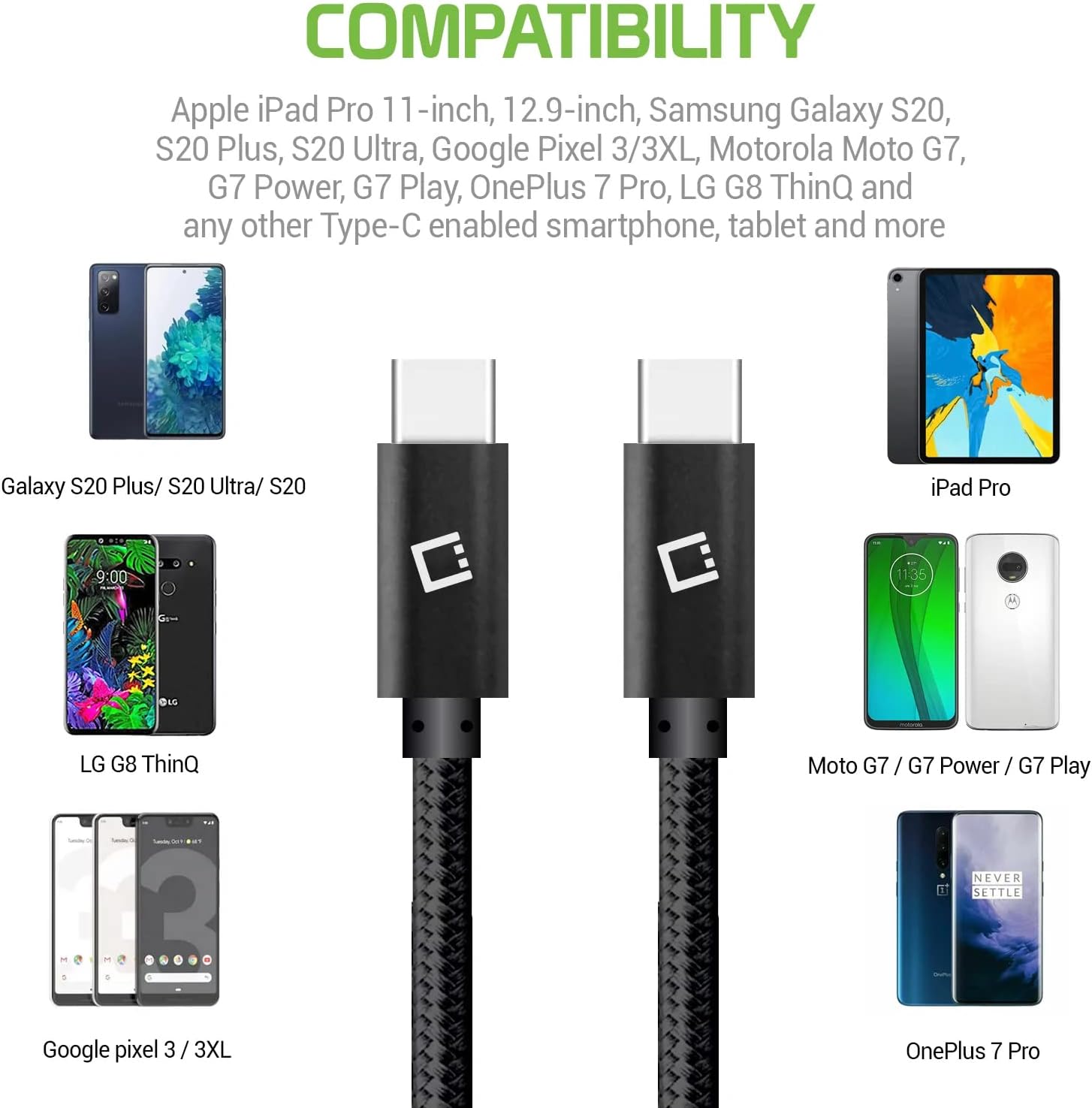 Cable de carga rápida dual USB-CPD de 60 W compatible con Xiaomi Poco X3 Pro Plus de transferencia de datos de 5 Gbps para entrega de energía, carga