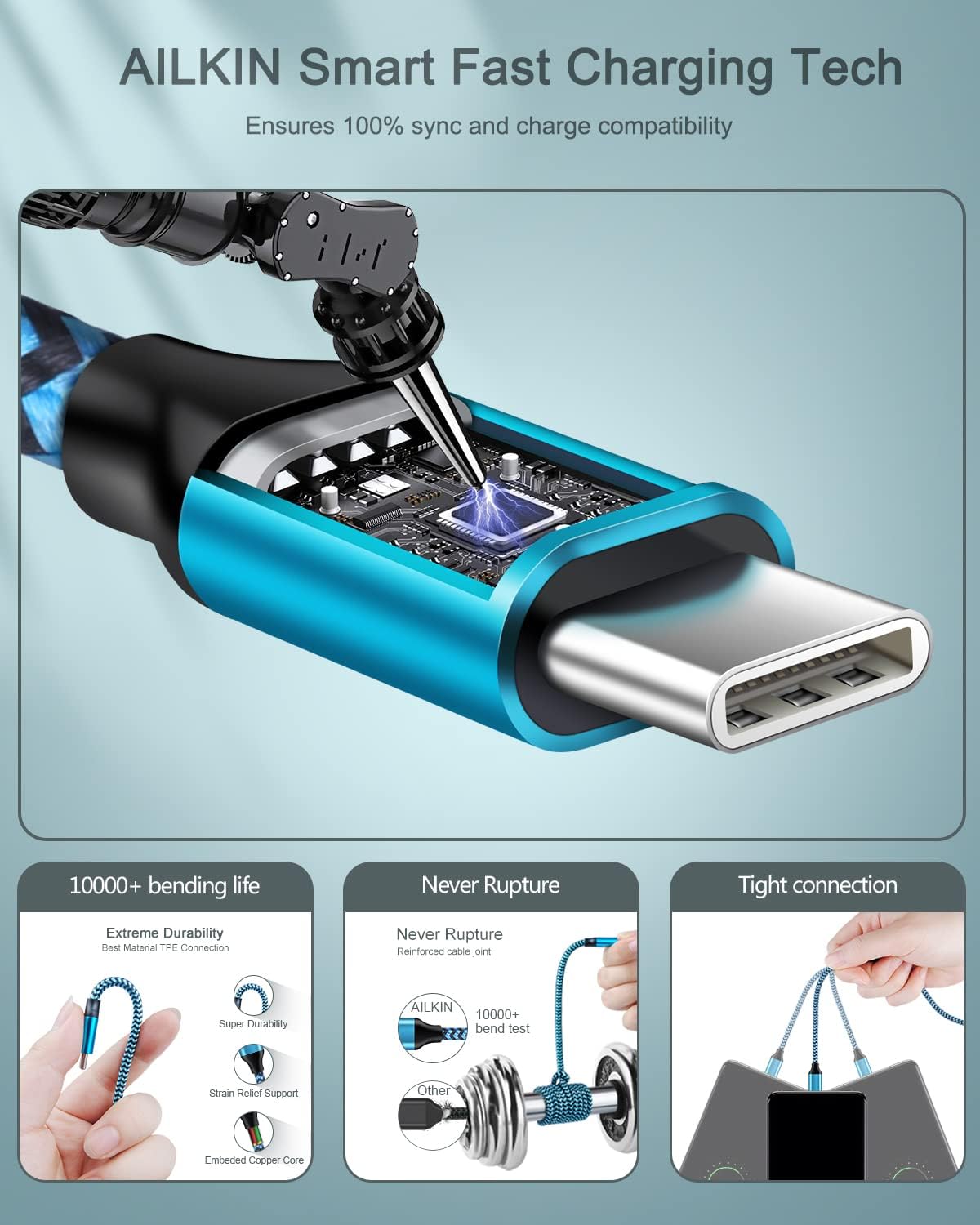 Cargador Android para Samsung Galaxy S24 S23 S22 Ultra S21+ A14 5G iPhone 15 Pro Max 15Pro 15 Plus, Google Pixel 8 7 Pro 6 6a 5 USB C Bloque de