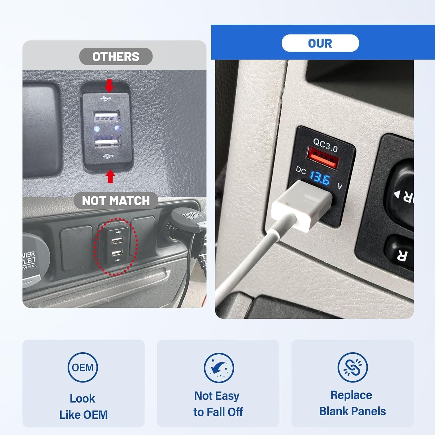 Anina Puerto de cargador USB dual para Toyota, adaptador de enchufe de cargador rápido de 12V24V 18W con voltímetro digital, luz LED azul, QC USB
