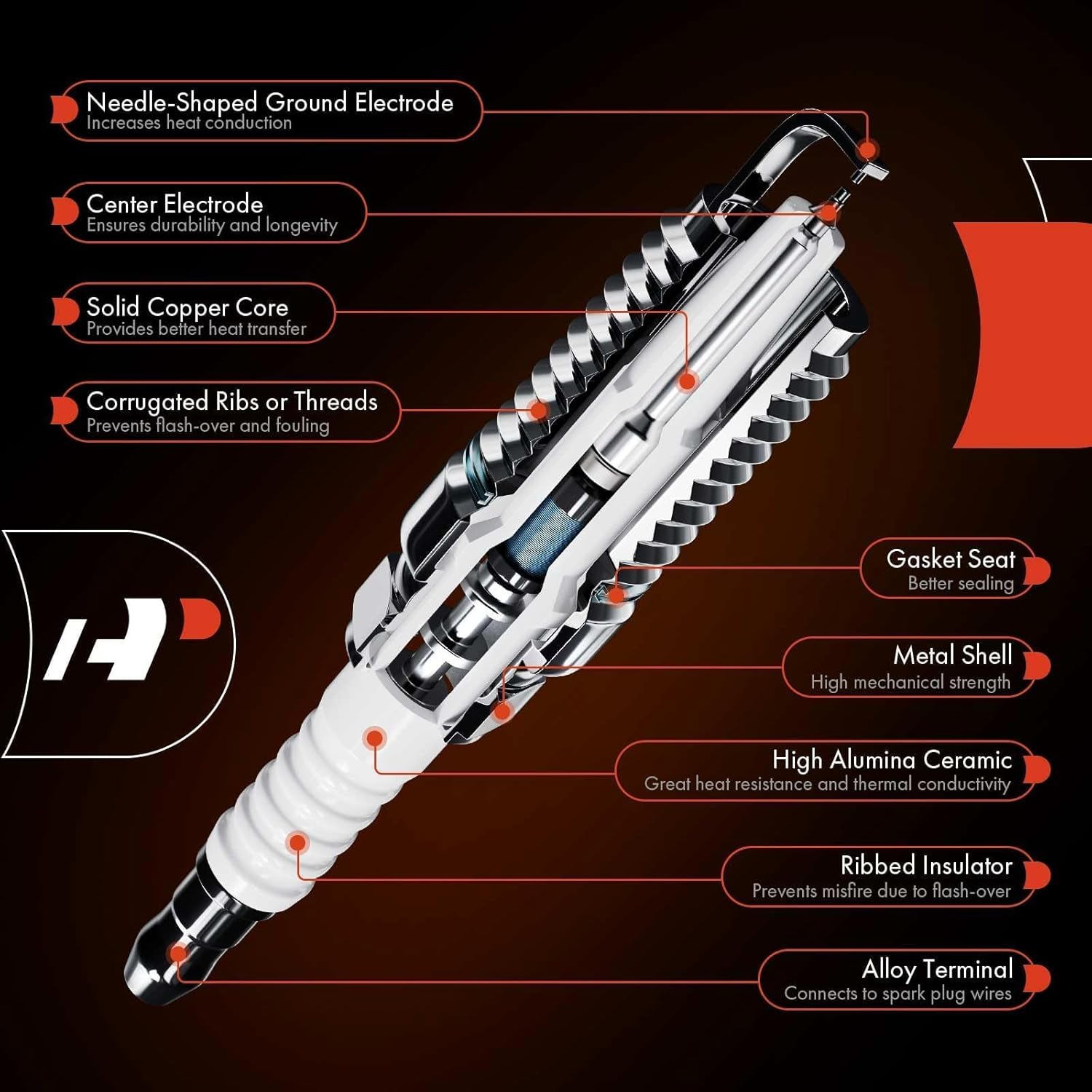 A-Premium Bujías iridio Platinum compatibles con Hyundai Elantra 2017-2020, Elantra GT 2018-2020, Sonata, Tucson, Veloste, Kona y Kia Soul, Optima,