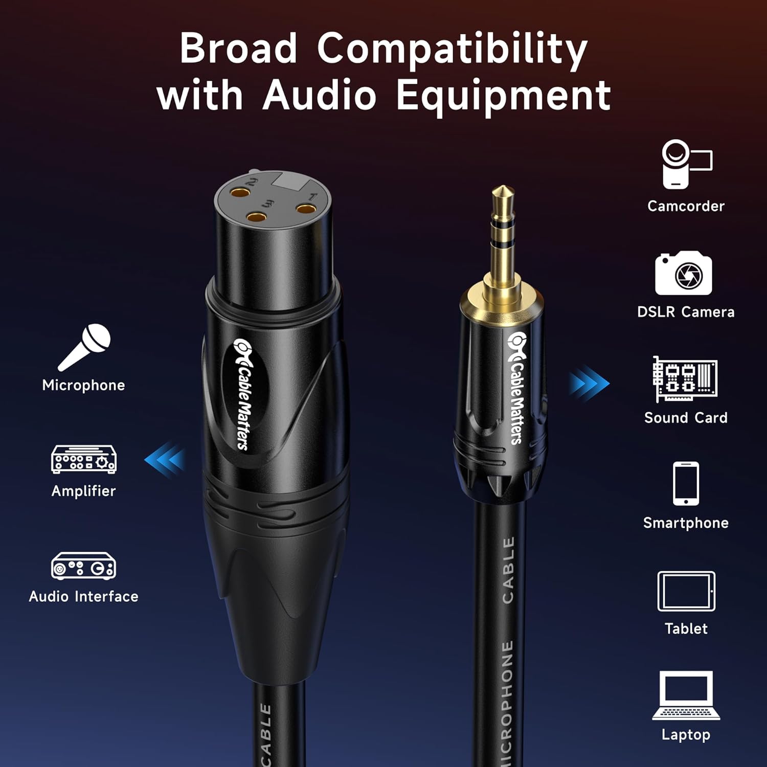 CABLE MATTERS (18 pulgadas) Cable desequilibrado de 3.5 mm a XLR (cable XLR a 3.5 mm) macho a hembra