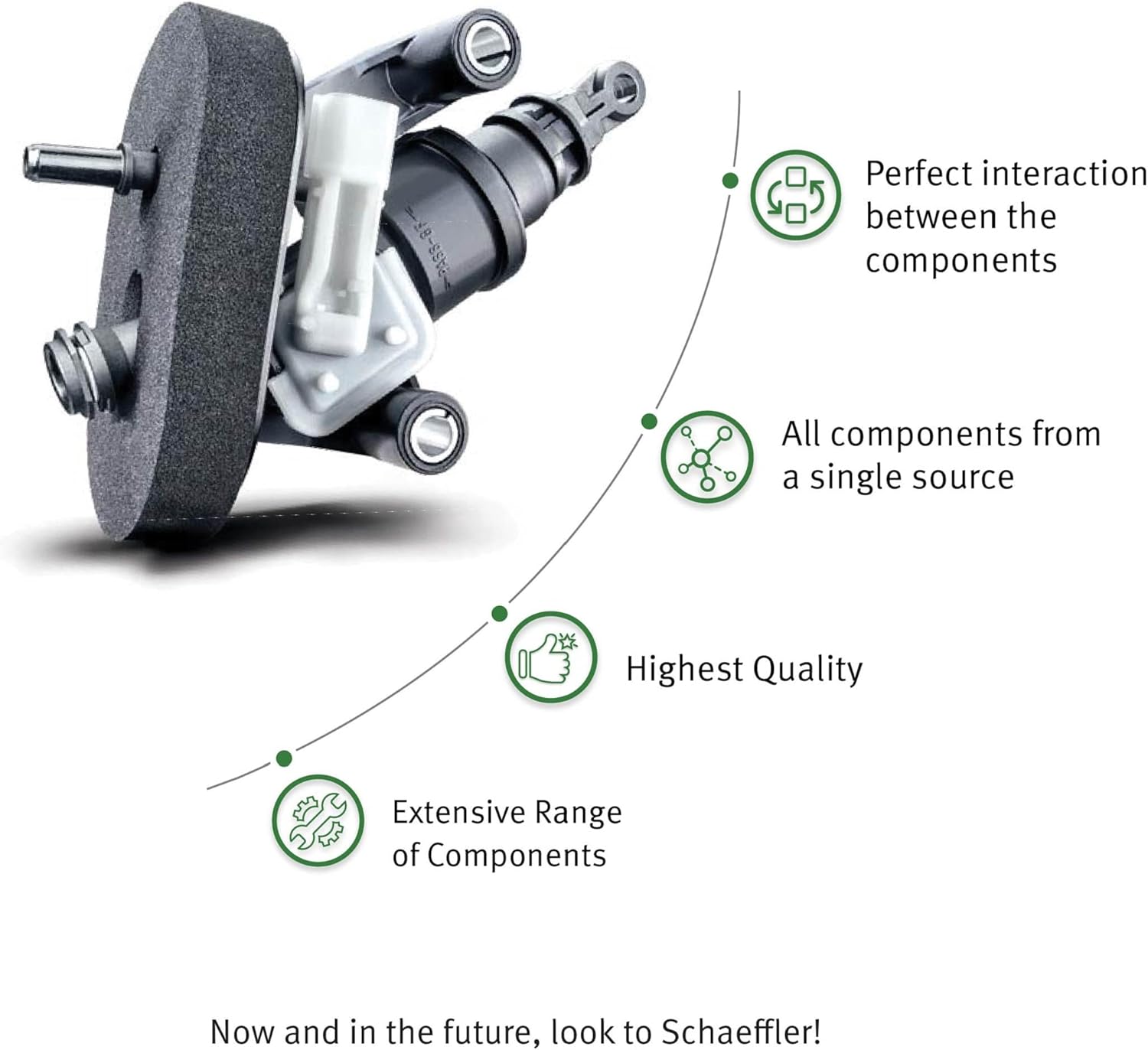 Schaeffler LuK LSC603 – Cilindro esclavo de embrague, piezas de repuesto de liberación de embrague OEM