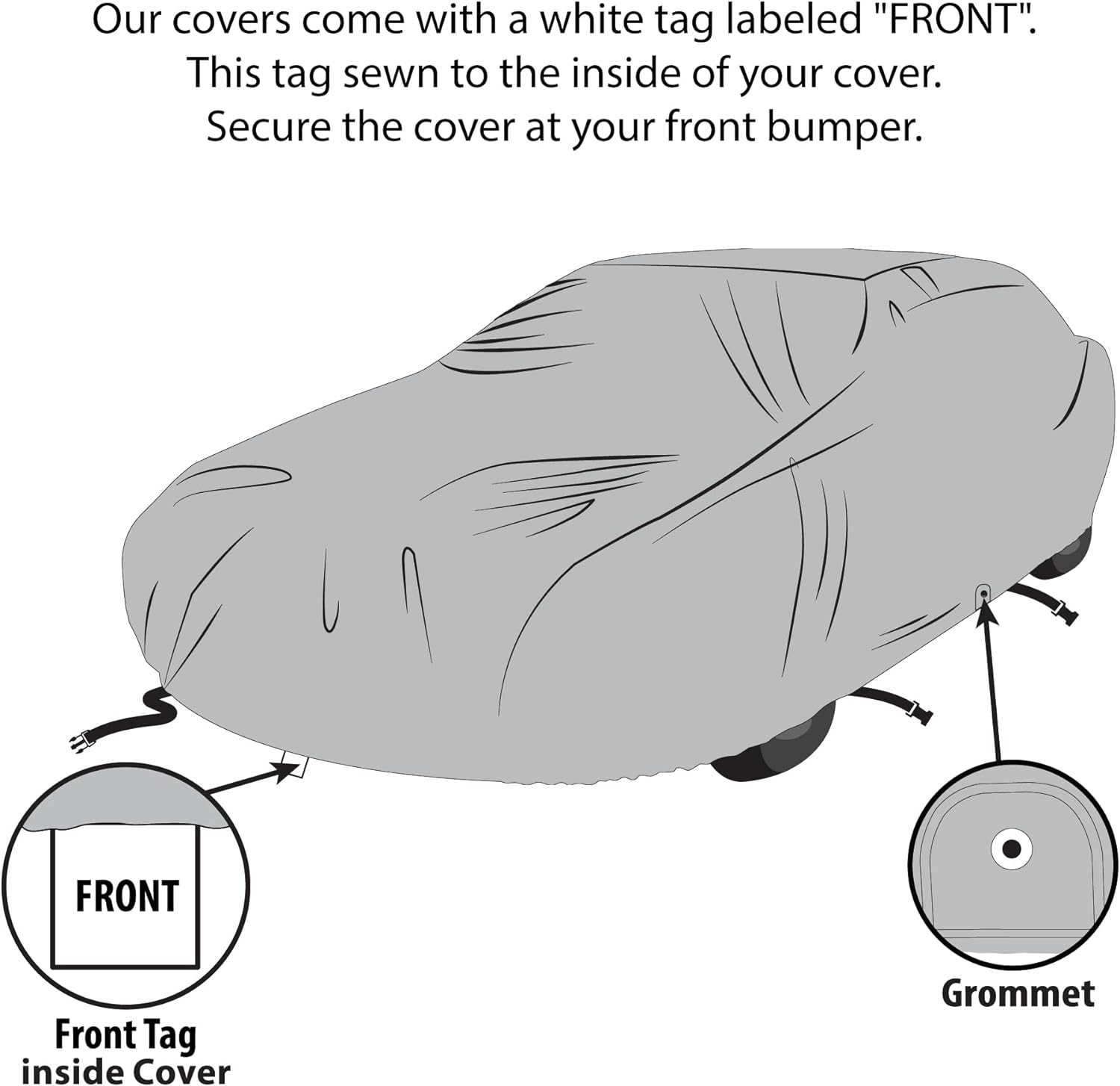 Supreme – Funda de coche para Audi A5 2010-2021 Coupe Cabriolet convertible de 2 puertas transpirable cobertura completa semi personalizada cubierta