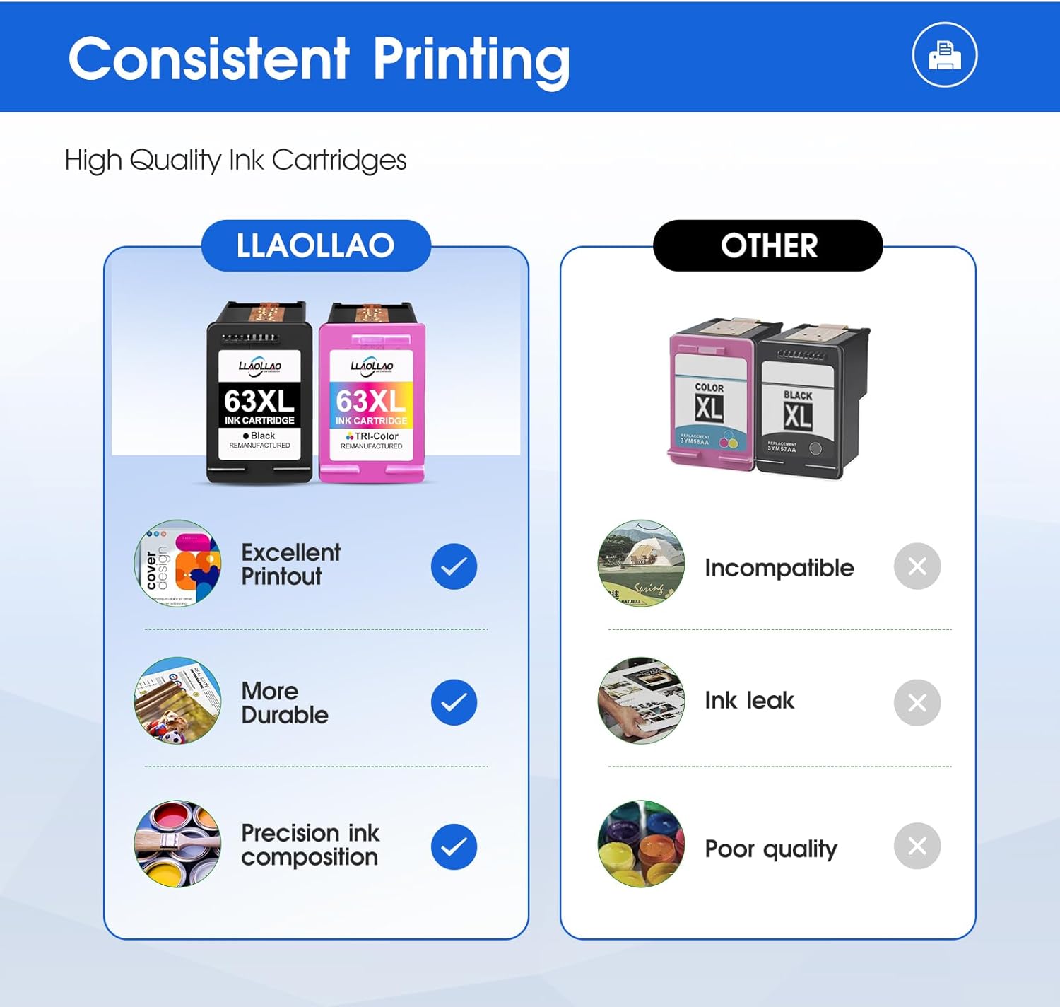 LLAOLLAO Cartucho de tinta remodelado de repuesto para HP Ink 63 63XL Combo Pack funciona con impresoras OfficeJet 3830 4655 5255 5258 5200 Envy