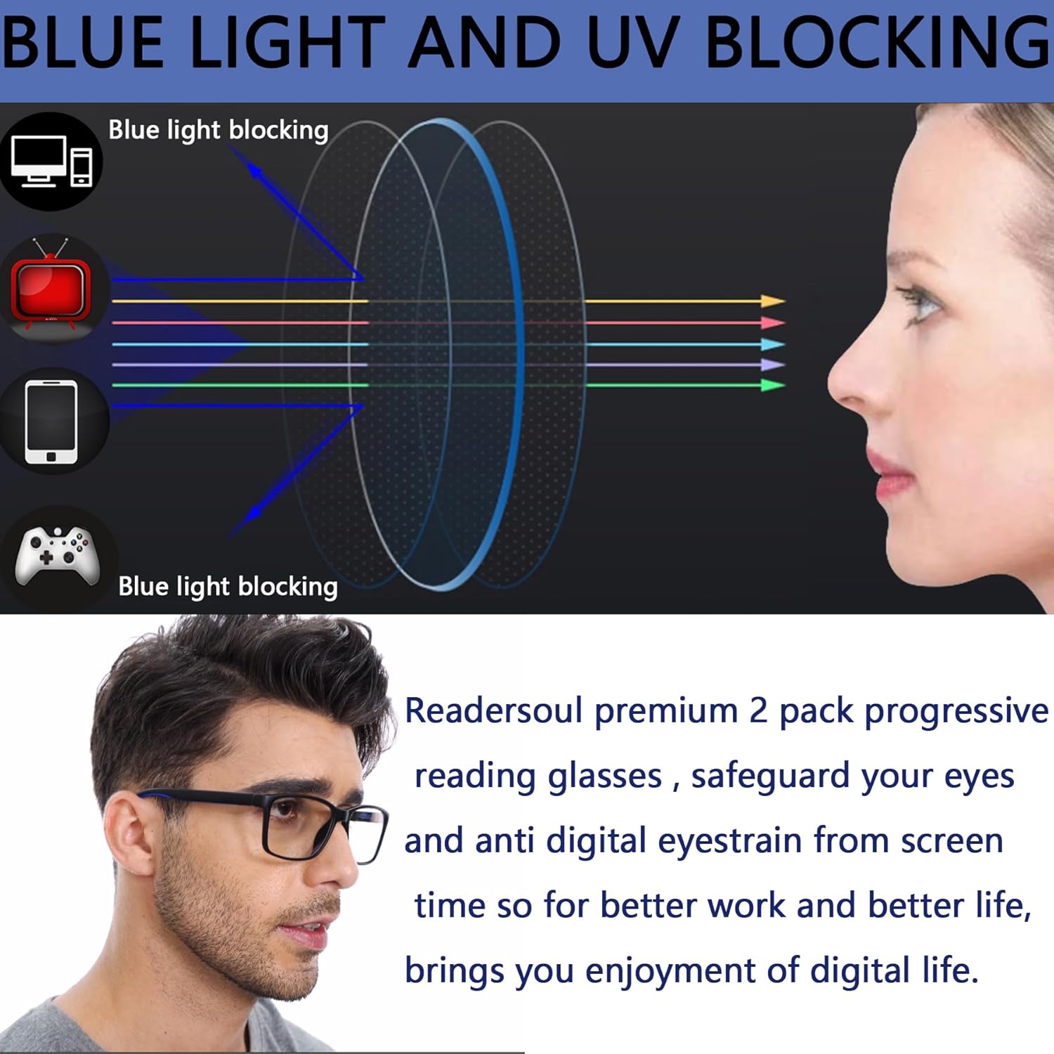 Anteojos de lectura multienfoque progresivos para hombres, lectores multifocales con bloqueo de luz azul