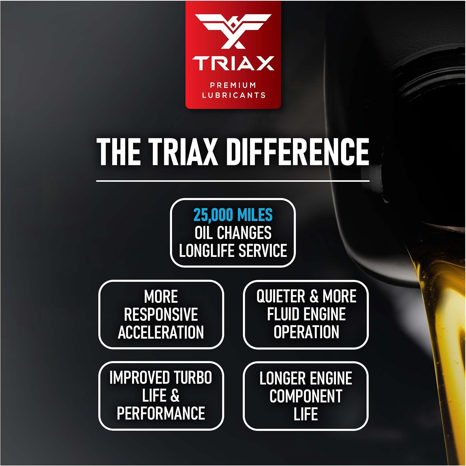 TRIAX Euro VX 5W-30 Full Synthetic Ester, compatible con VW 507.00504.00, VW Audi 502.00, 505.01, BMW LL-04, Porsche C30, ACEA C3, Mercedes 229.51,