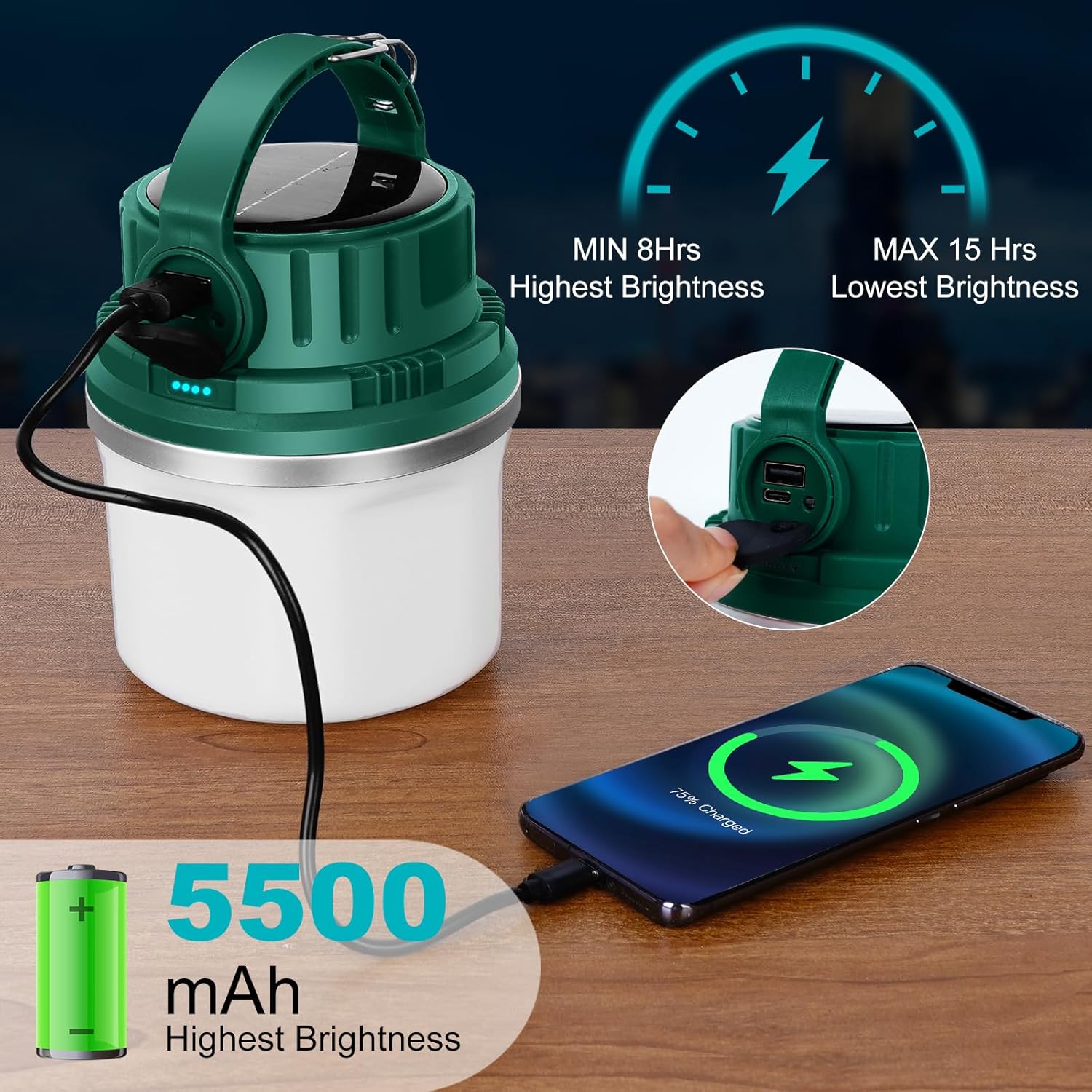 Faroles de campamento de energía solar recargable por USB, mini linterna de luz portátil para emergencias, 5500 mAh batería recargable de gran