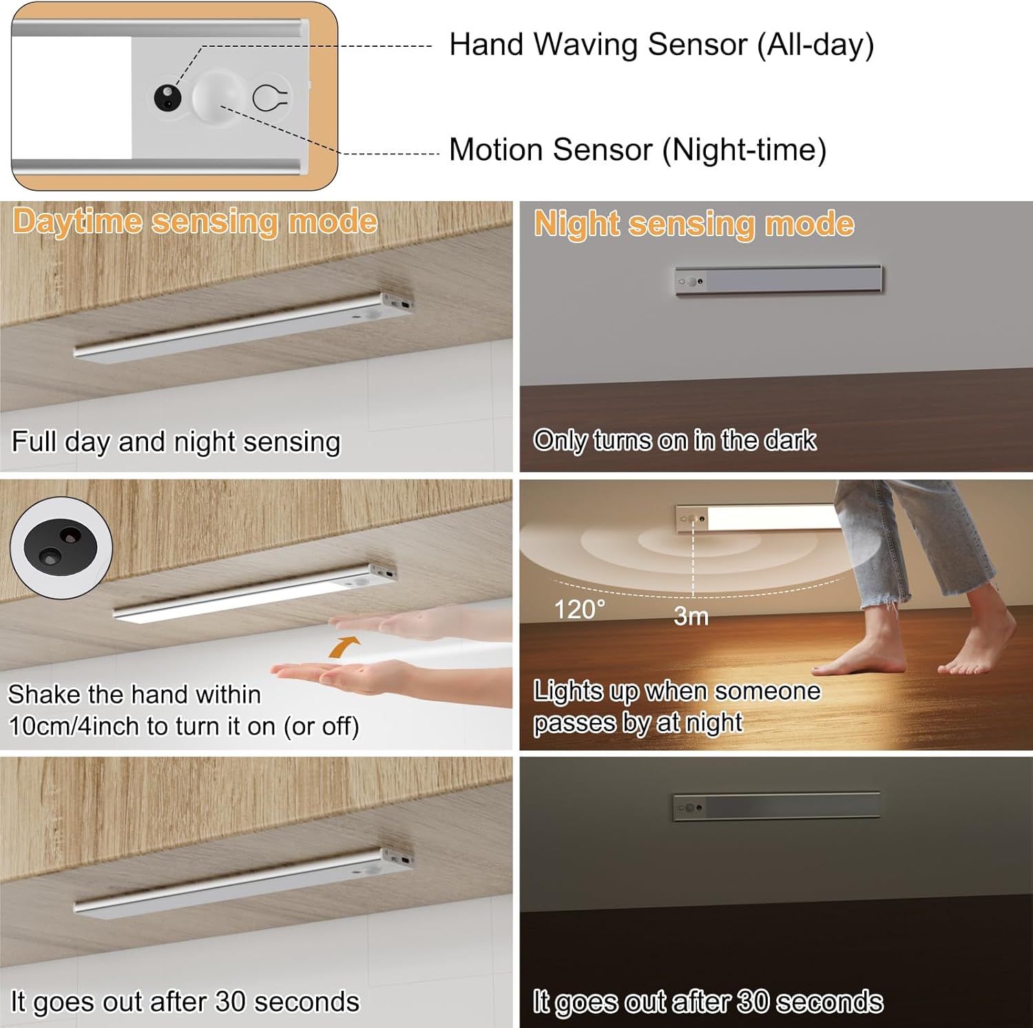 2023 120 luces LED para debajo del gabinete, 3 temperaturas de color, paquete de 2 luces con sensor de movimiento de 11.8 in para interiores, luces