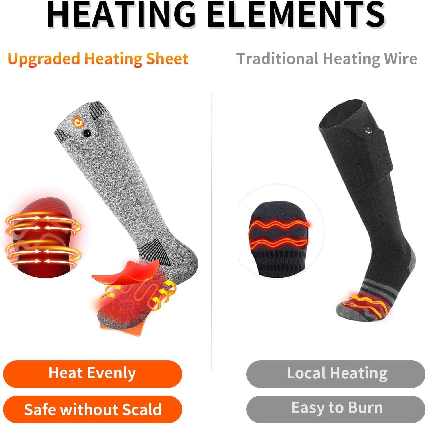 Calcetines térmicos para hombres y mujeres, 5000 mAh con control de aplicación, calcetines calentados por batería, recargables y lavables,