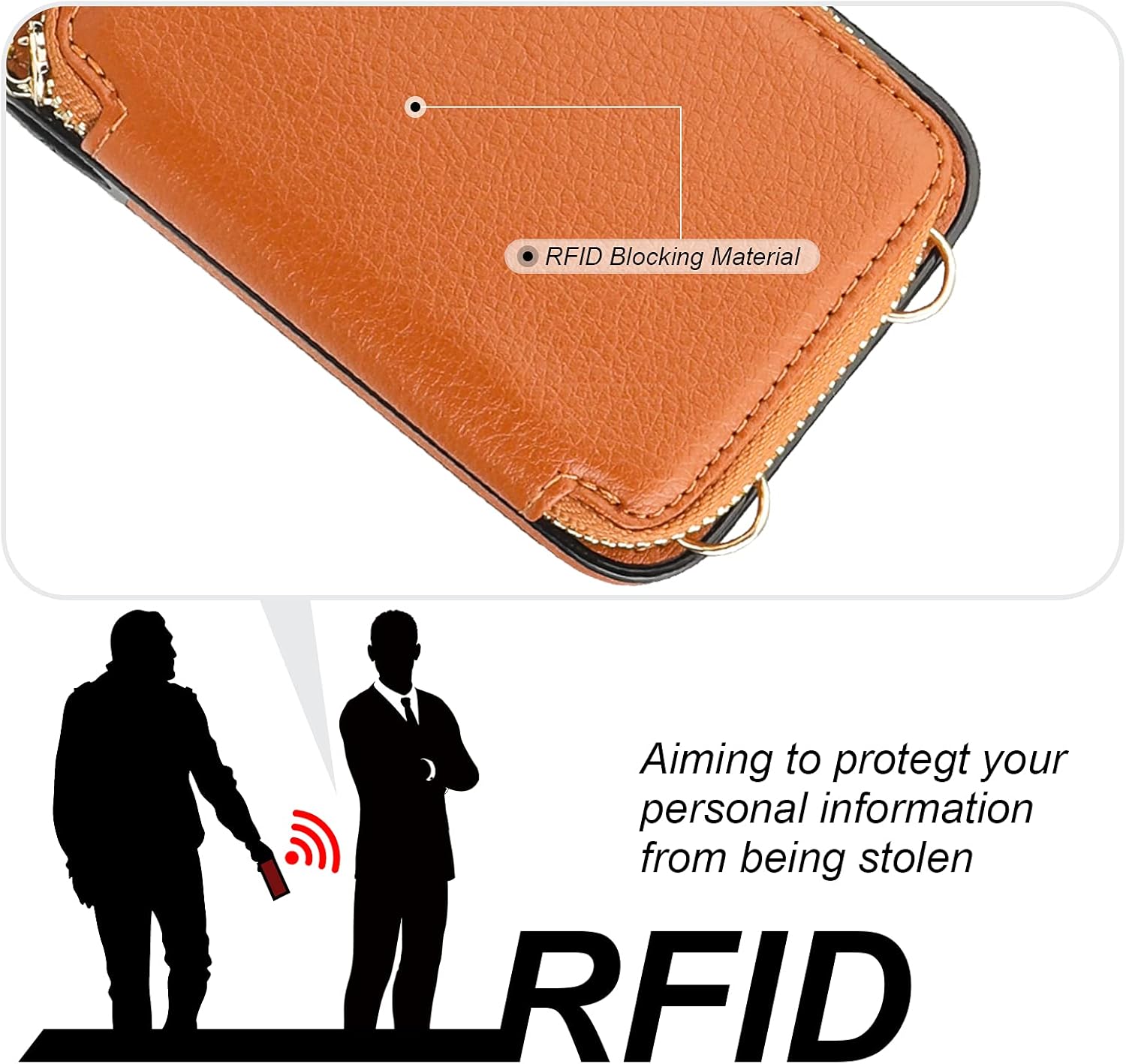 Bocasal Funda tipo cartera con bloqueo RFID para iPhone 13 Pro, funda cruzada ajustable con cremallera, tarjetero con función atril y correa de
