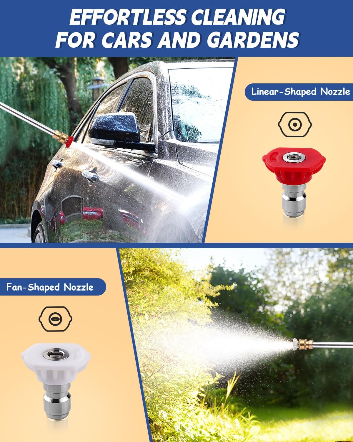 Animgrth 2024 Upgraded Jet Nozzle Power Washer for Garden Hose, Includes 2 High-Pressure Nozzles and Quick Connectors  Hydro Jet High Pressure