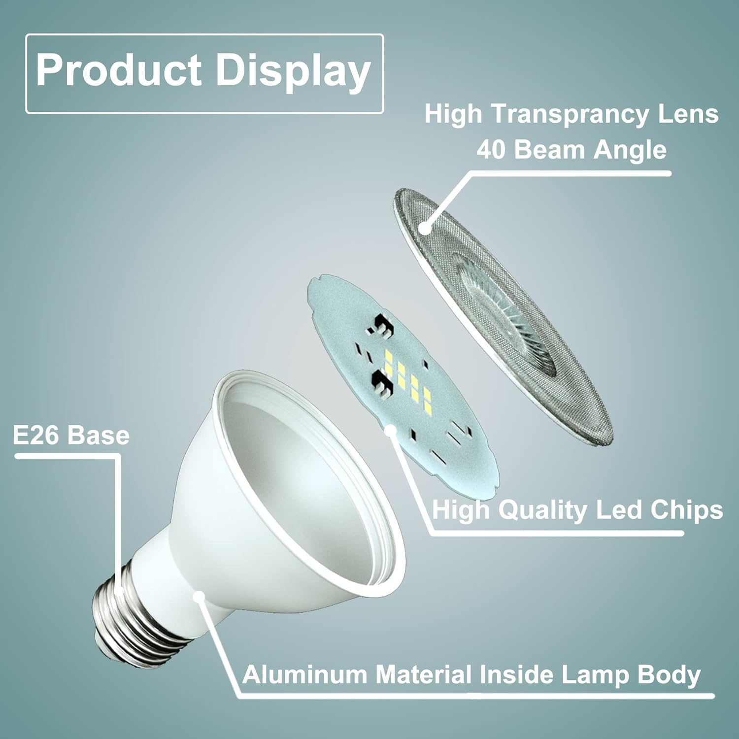LumStory Paquete de 12 bombillas LED PAR20 de 5000 K, luz diurna blanca, regulable, 7 W, 600 lúmenes, 50 W, 60 W, equivalente a halógeno, foco E26,