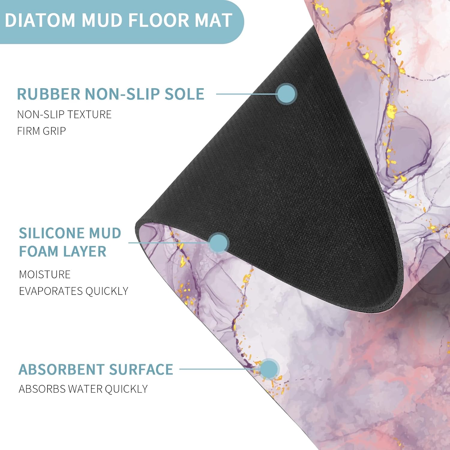 Gibelle Alfombra de baño súper absorbente, de secado rápido, delgada, para debajo de la puerta, parte trasera de goma antideslizante, para frente de
