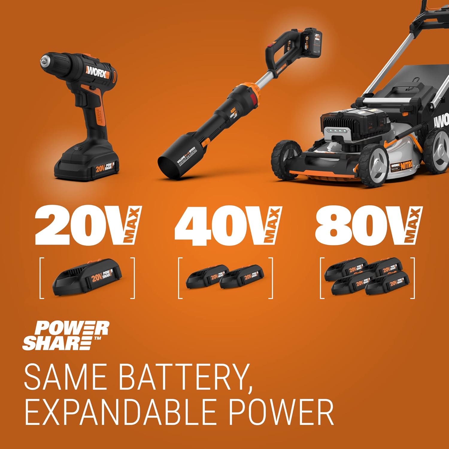 Worx WP651 20V Power Share – Pulverizador desinfectante de mano inalámbrico de 5 litros
