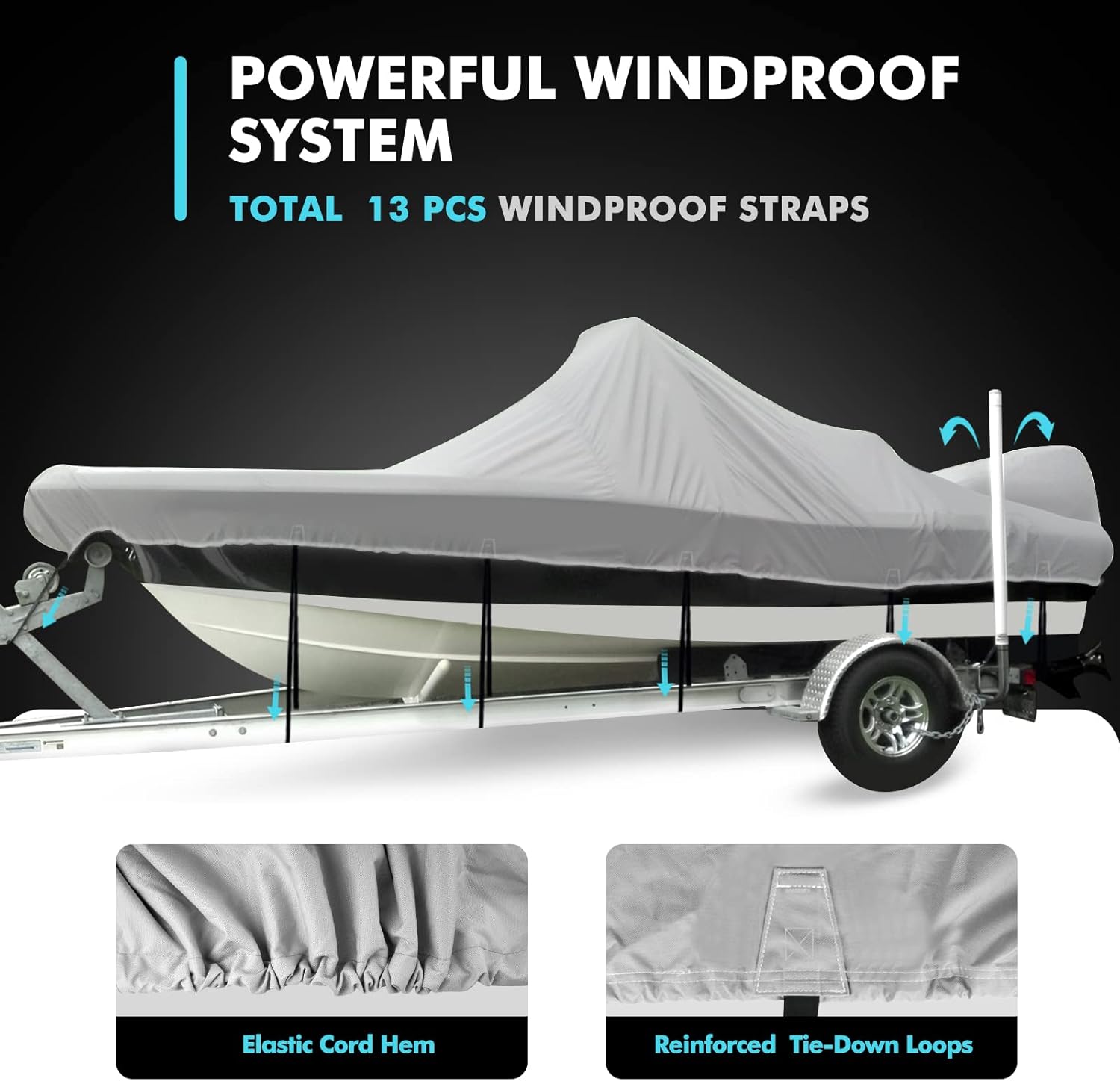 Fuprosico Cubierta de barco para consola central 900D mejorada de 20 a 22 pies, resistente e impermeable, para consola central y barco de 20 pies,