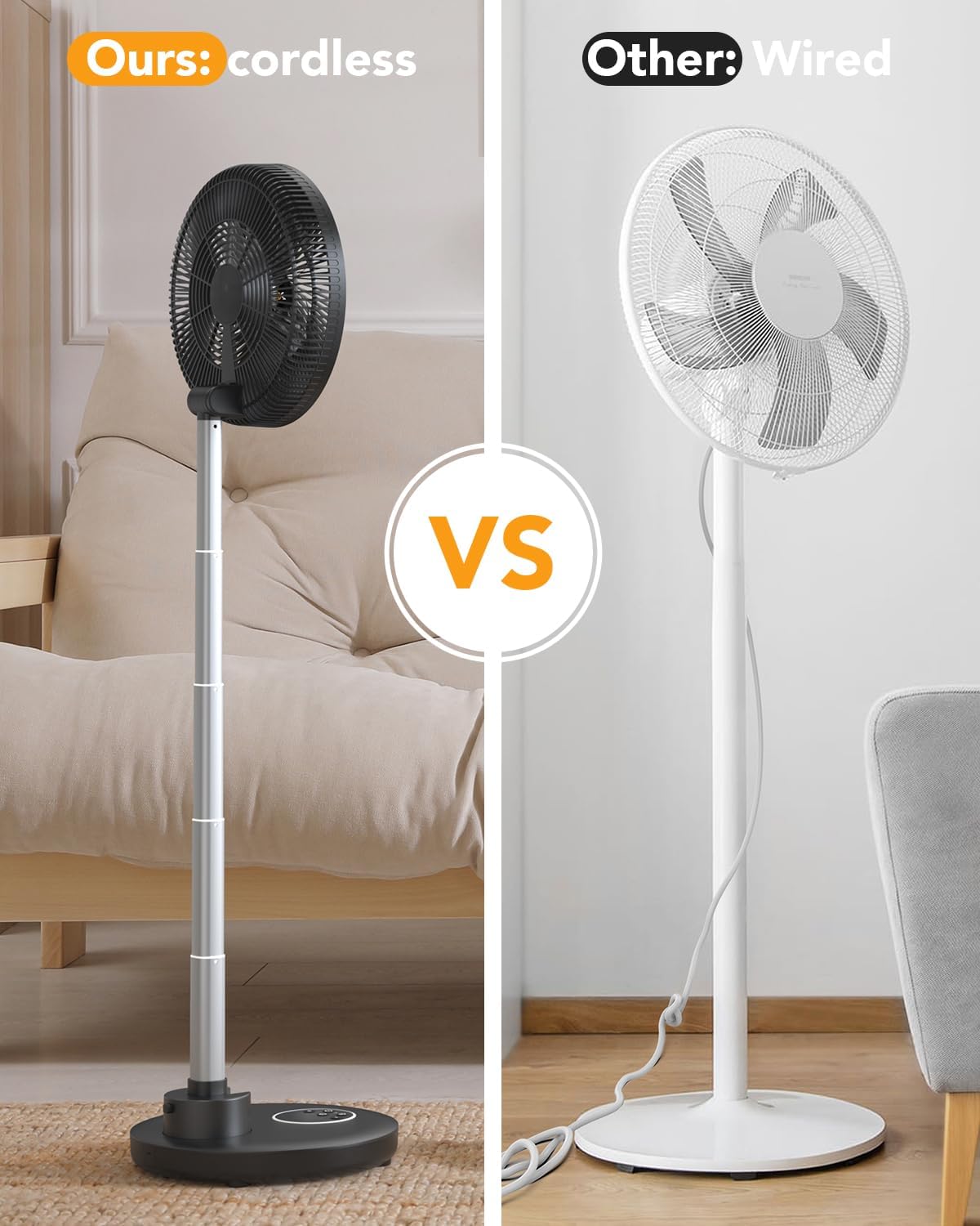 Ventilador de pie oscilante, ventilador portátil plegable de 12 pulgadas con batería recargable de 12000 mAh, ventilador de pedestal ajustable en