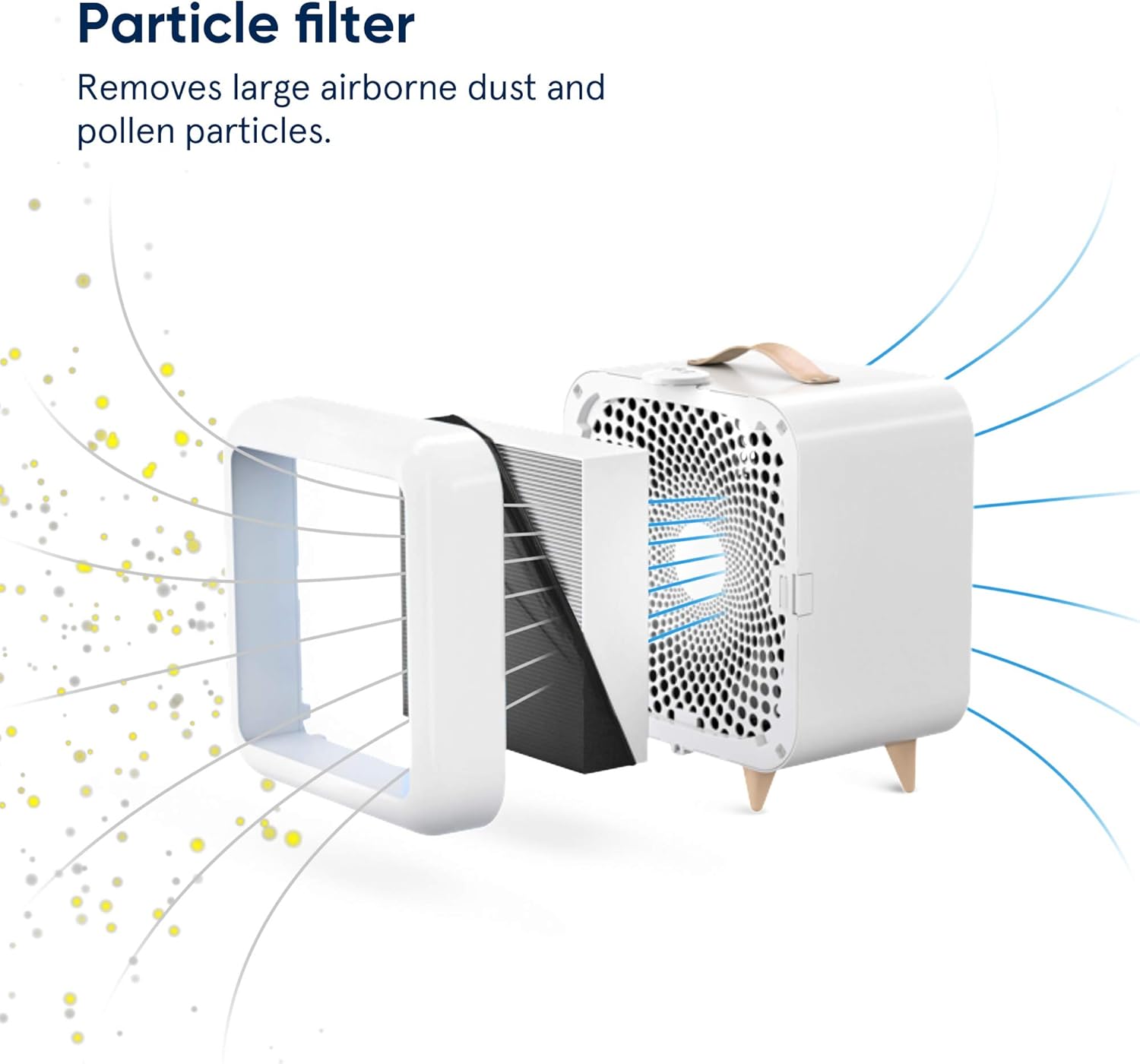 Blueair Blue Pure Fan – Filtro de repuesto genuino para ventilador, filtro de partículas para contaminantes grandes como polen y polvo