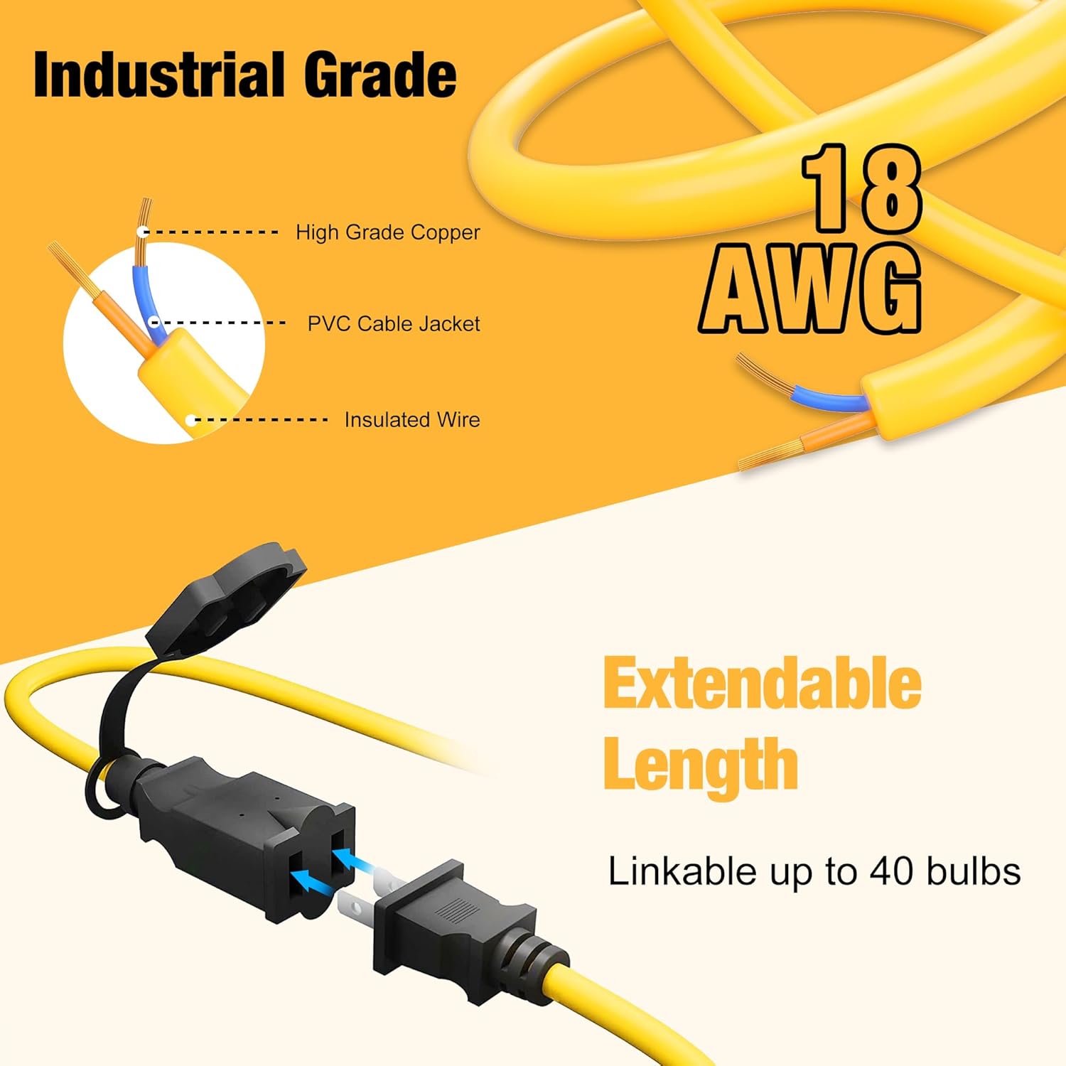 Cadena de luces de construcción de 100 pies con jaula protectora de 100 W, 12000 lúmenes, cadena de luces LED industriales, IP65, impermeable, súper