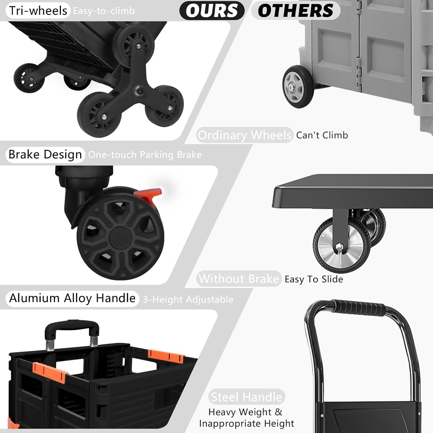 FELICON SELORSS – Carrito plegable portátil con ruedas para subir escaleras y ruedas giratorias de 360, mango telescópico, caja de plástico para