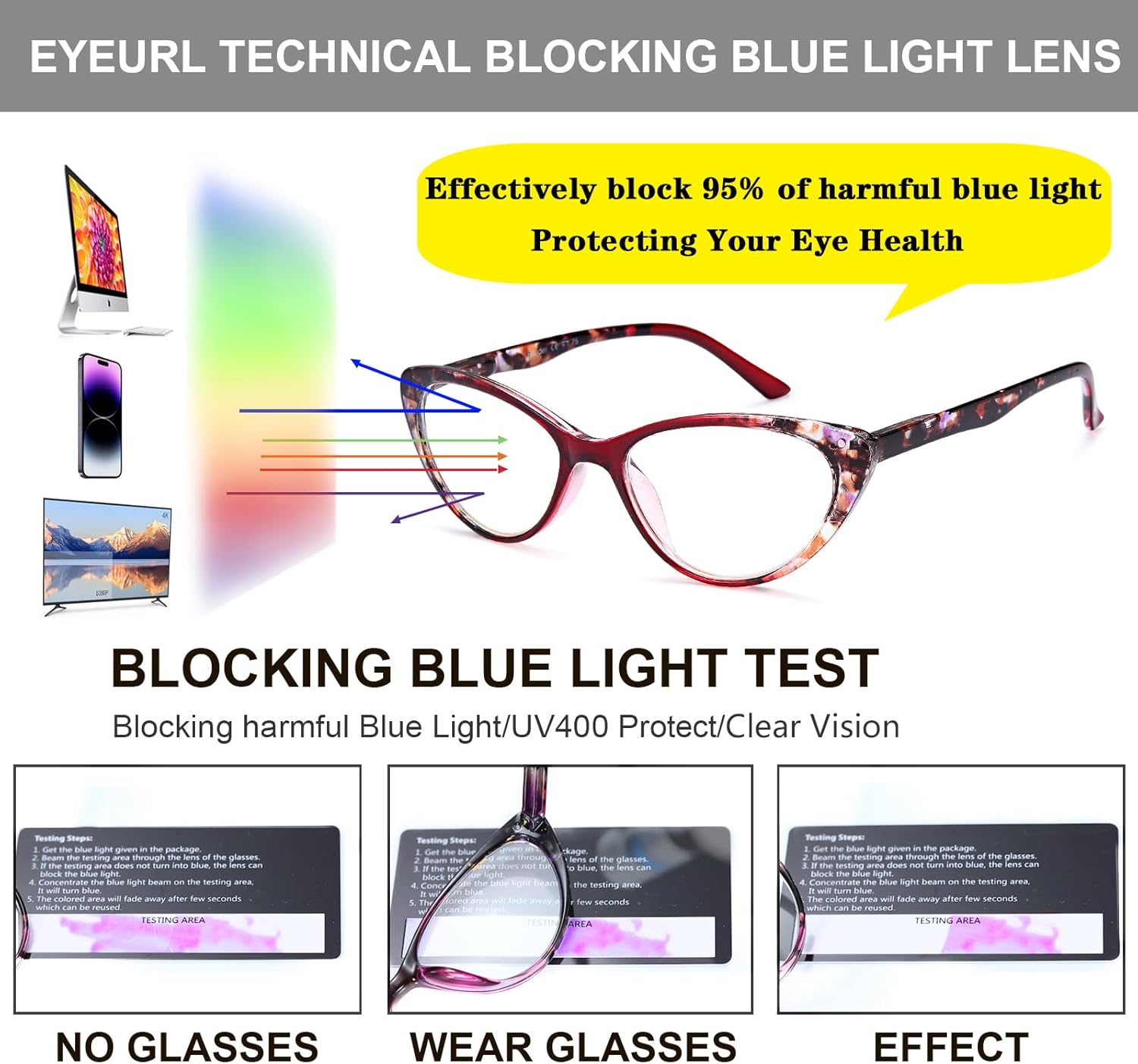 EYEURL Gafas de lectura de ojo de gato para mujer, paquete de 2 lectores con bloqueo de luz azul + 1.25 con diseño de bisagra de resorte, elige tu