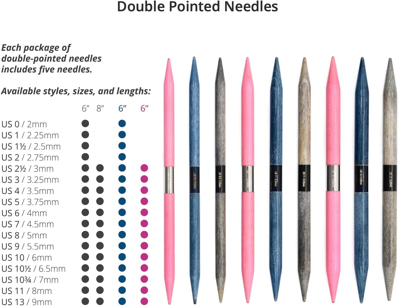 Lykke – Agujas de tejer de doble punta índigo de 5.9 in (6 pulgadas) con marcadores de puntada de la marca All Things Knitting (US 70.177 in)