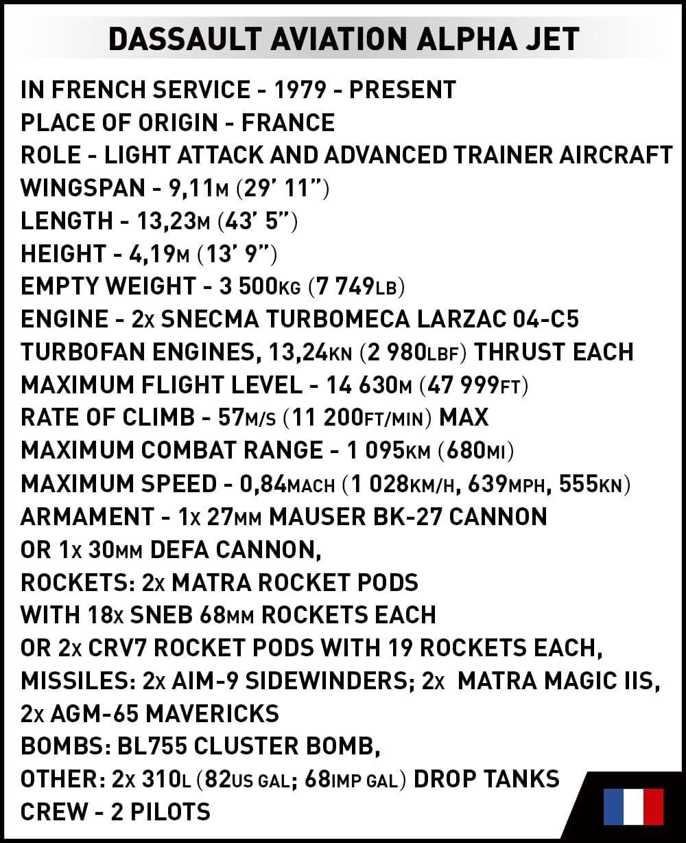 COBI Fuerzas Armadas Alpha Jet – Patrouille de France
