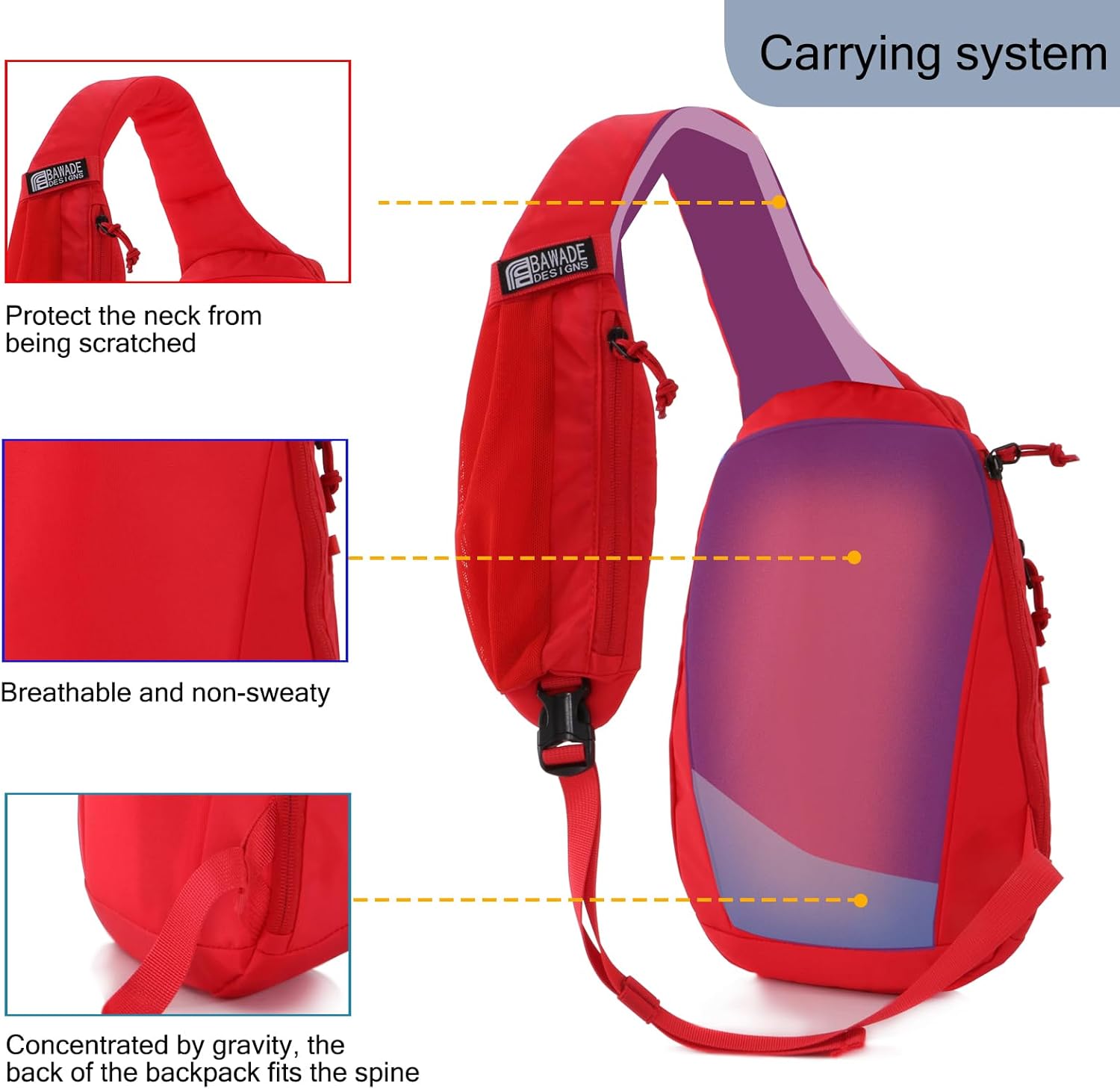 Bolso bandolera bandolera para mujeres y hombres, bolsa impermeable para viajes, senderismo, ciclismo, camping