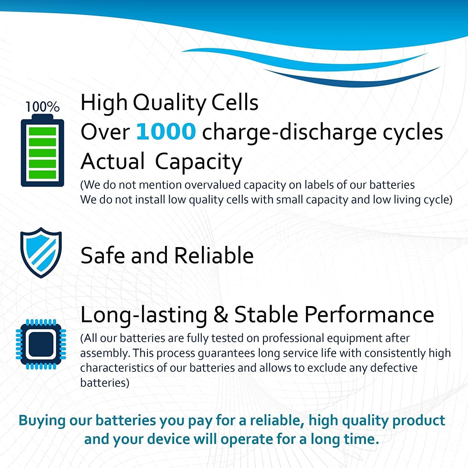 HQRP Dos baterías compatibles con Motorola GP900, GP1200, GP2010, GP2013, HT1000, WPNN4013, HNN9028, MT2000, MTS2000, NTN7143, NTN7143A, NTN7144,