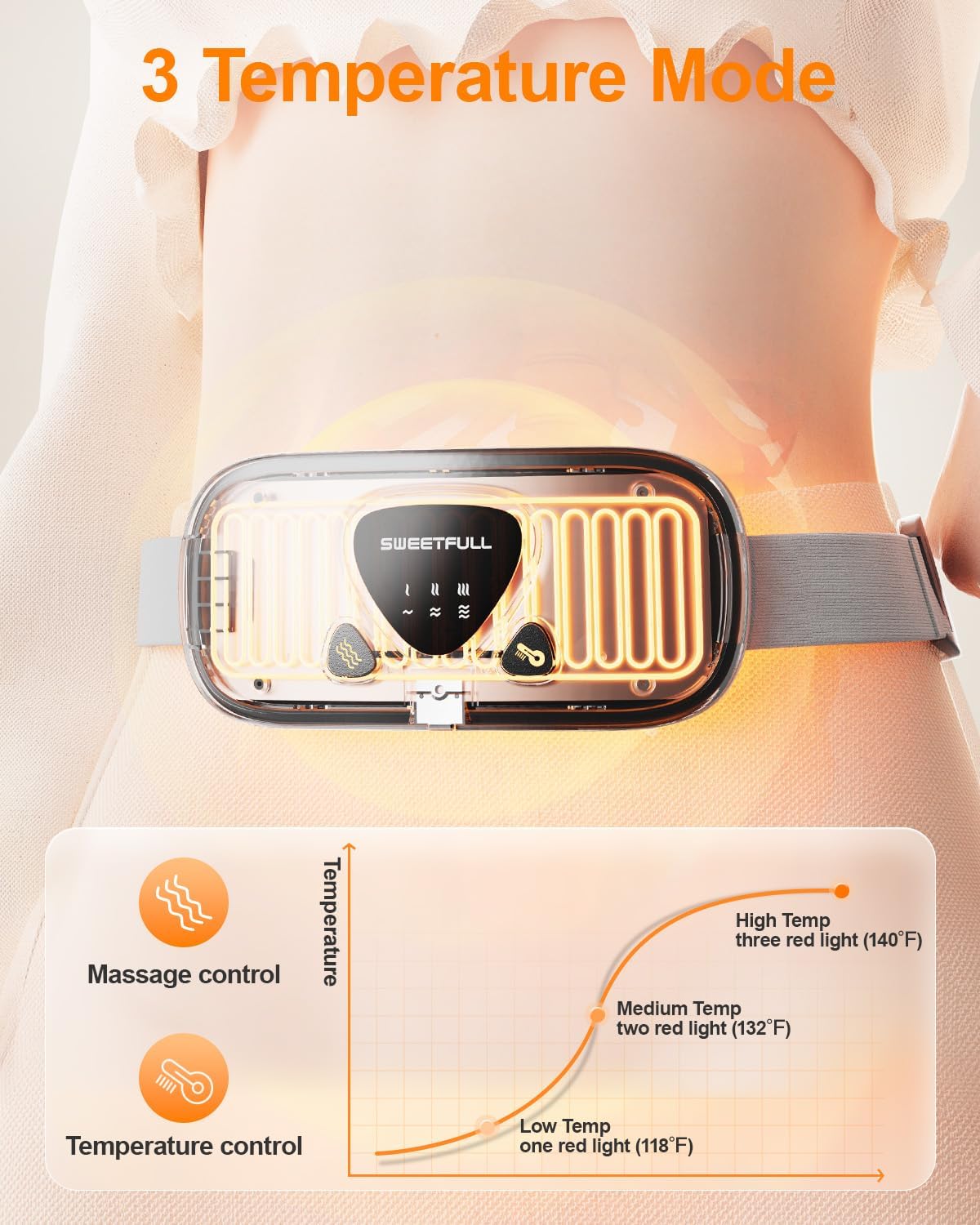 SWEETFULL Portable Heating Pad Cordless, Electric Menstrual Heating Pads with 3 Heat Levels and 3 Massage Modes, Waist Belt, 2000mAh Rechargeable,