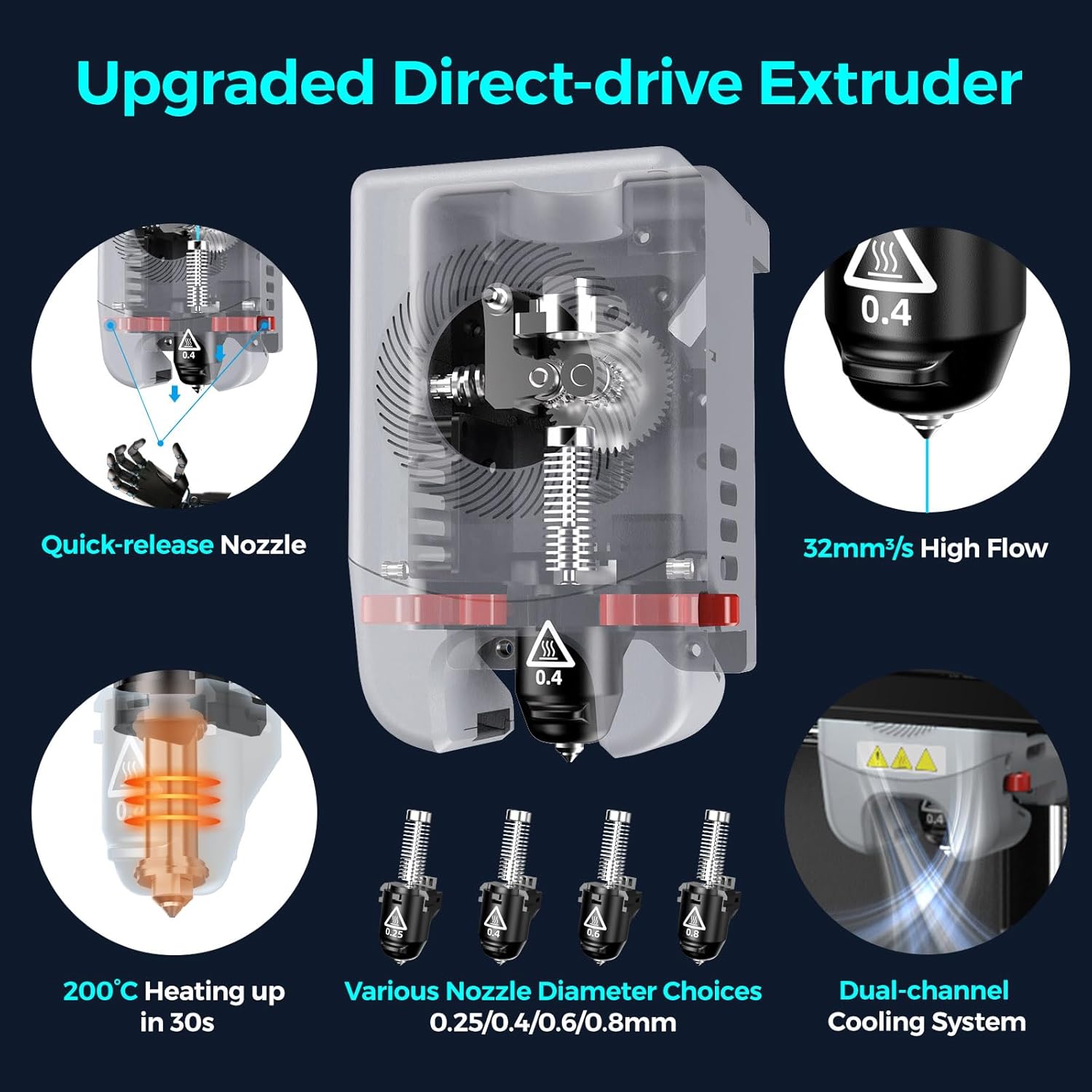 FLASHFORGE Impresora 3D oficial Adventurer 5M nivelación automática, impresora 3D FDM de alta velocidad máxima de 23.622 ins con extrusora directa