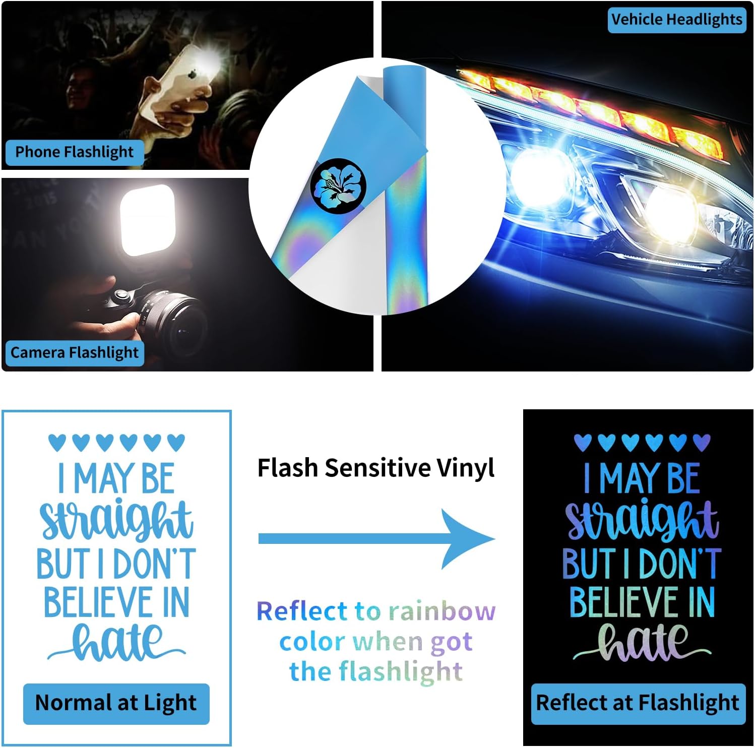 AHIJOY Vinilo reflectante permanente de 12 pulgadas x 5 pies, vinilo adhesivo azul para tazas, manualidades, letreros, álbumes de recortes, letras,