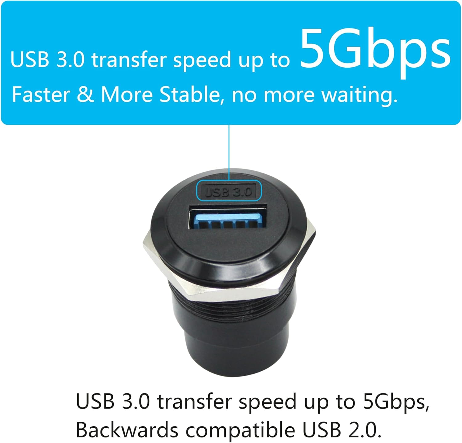 Maixbomr 2 conectores USB 3.0 de montaje en panel, USB A hembra a hembra a hembra con tapón antipolvo, adaptador de acoplador de extensión de datos