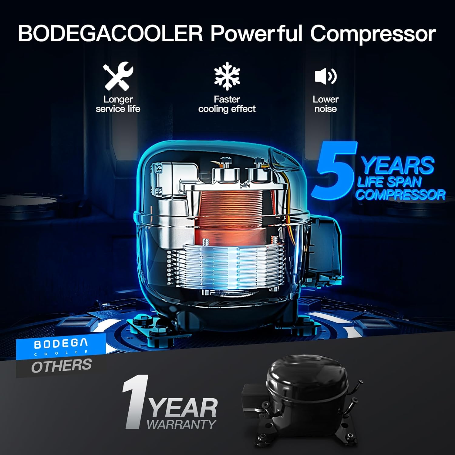 BODEGA COOLER Refrigerador de coche de 12 voltios, refrigerador de coche RV con control de aplicación de doble zona, congelador portátil, 57 cuartos