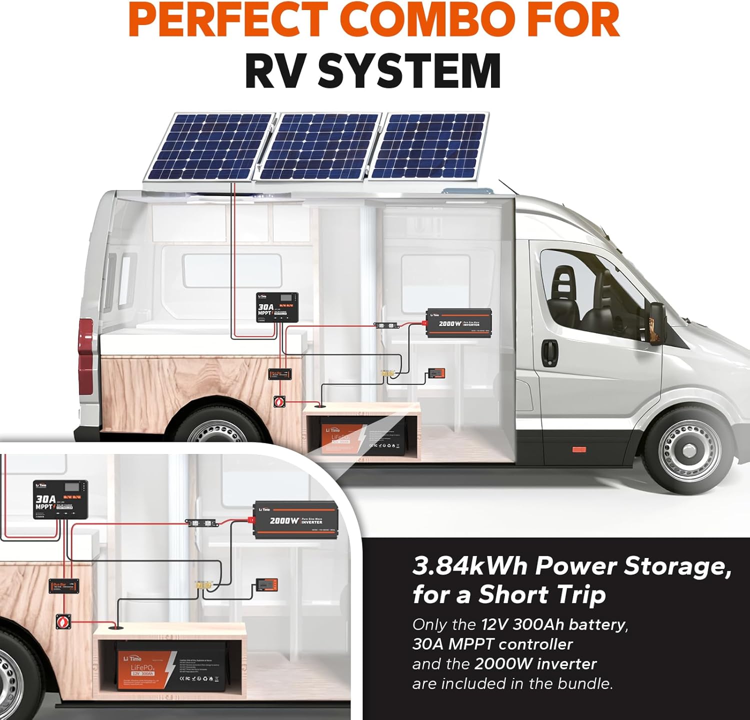 LiTime Energía de 3.84 kWh con baterías LiFePO4 de 12 V 300 Ah, incluidas con un cargador solar MPPT de 1224 V 30 A y un inversor de onda sinusoidal