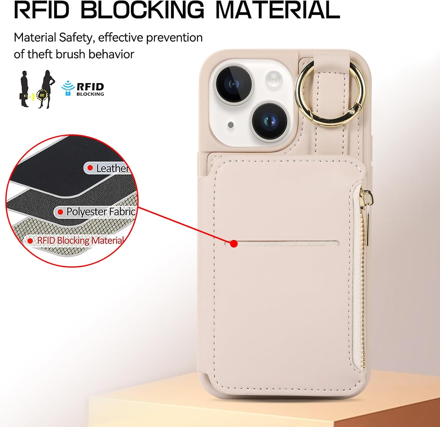 TopPerfekt Funda cruzada para iPhone 14 iPhone 13 con tarjetero y correa para la muñeca para el hombro, cordón de cuero con cremallera, cartera con