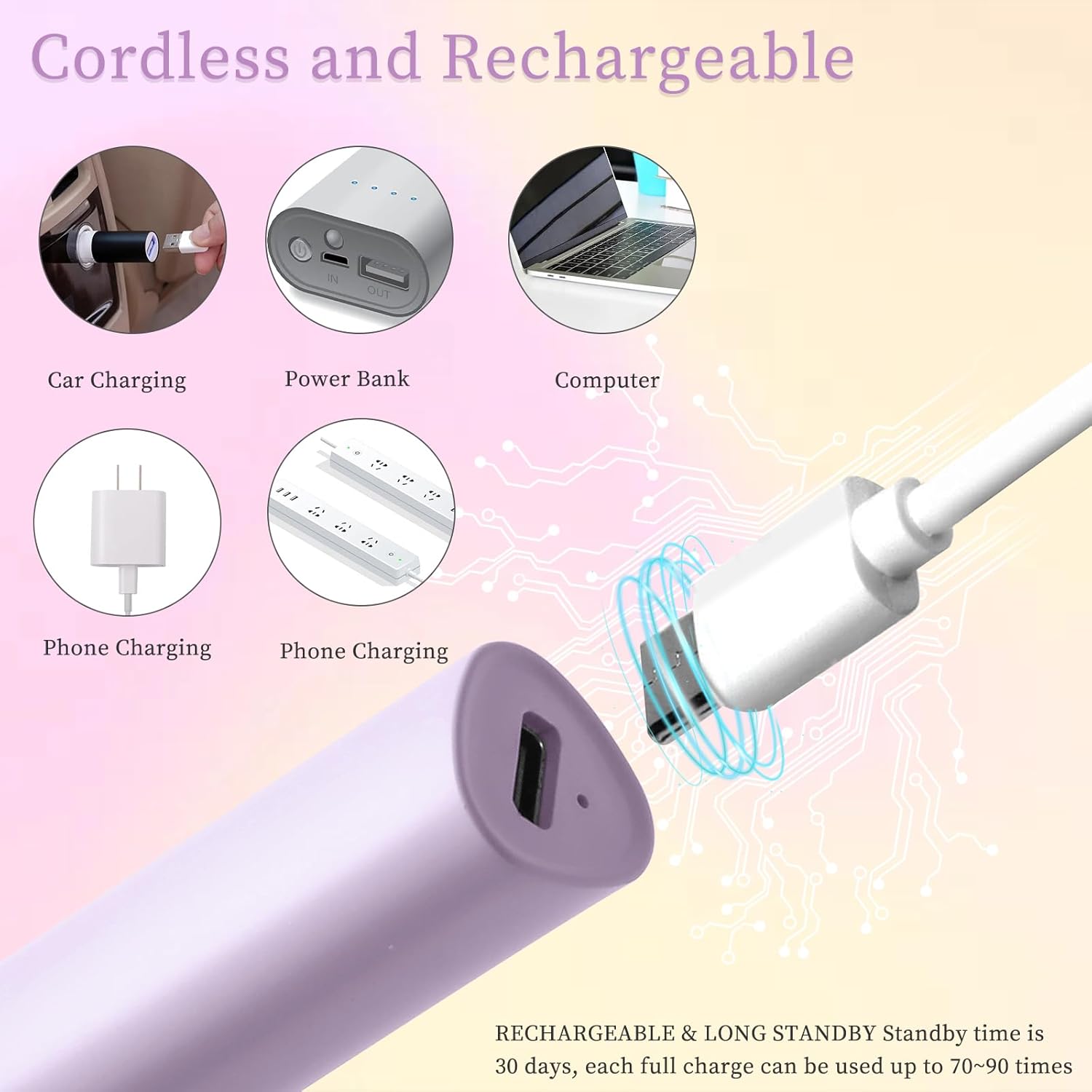 Luz UV para uñas de gel, lámpara UV de mano para uñas de gel, lámpara LED de uñas mini portátil inalámbrica recargable, lámpara de curación flash