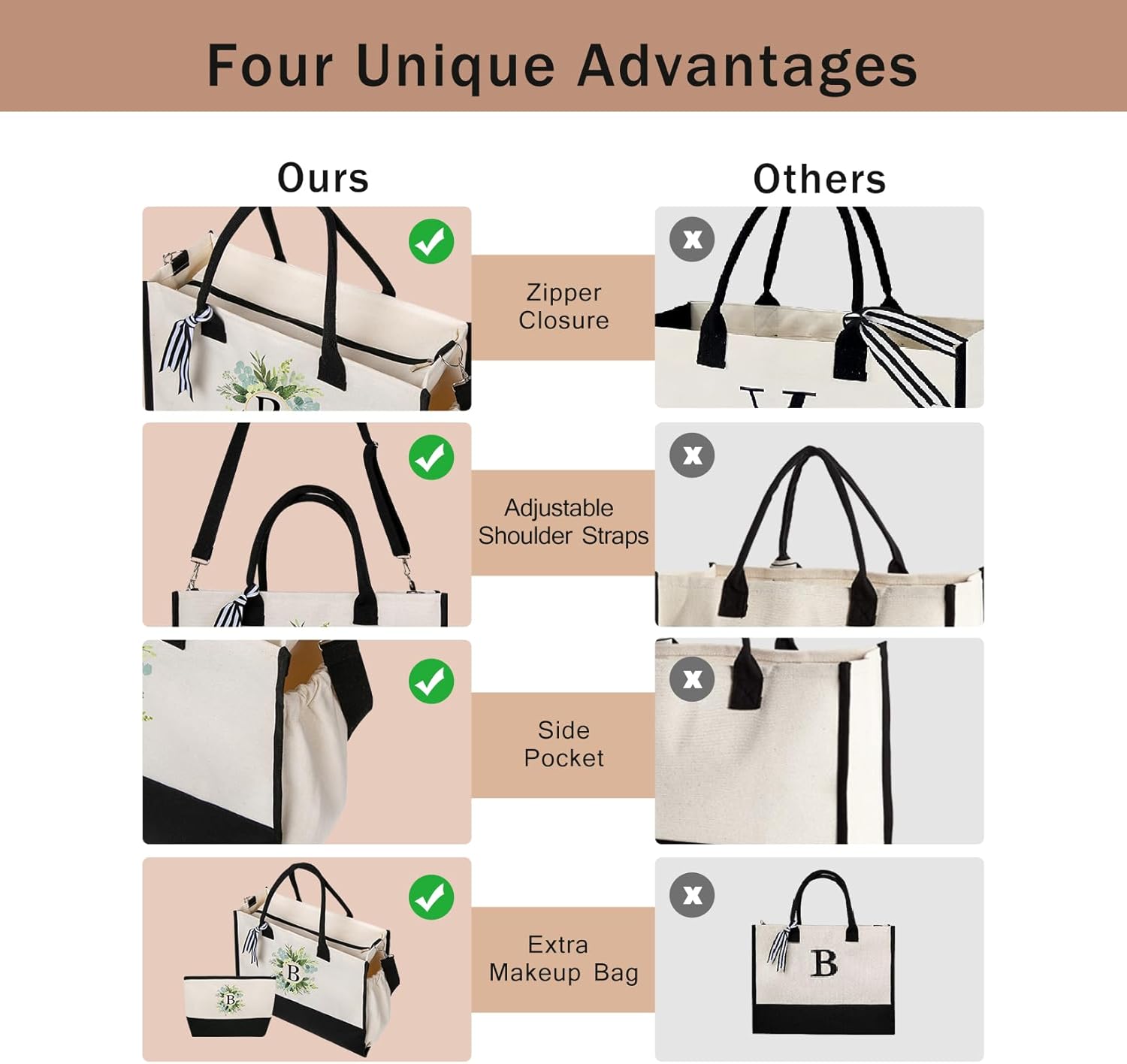 Bolsos personalizados para mujer, bolsa de mano para la playa de novia con cremallera, iniciales personalizadas, regalos de cumpleaños con monograma