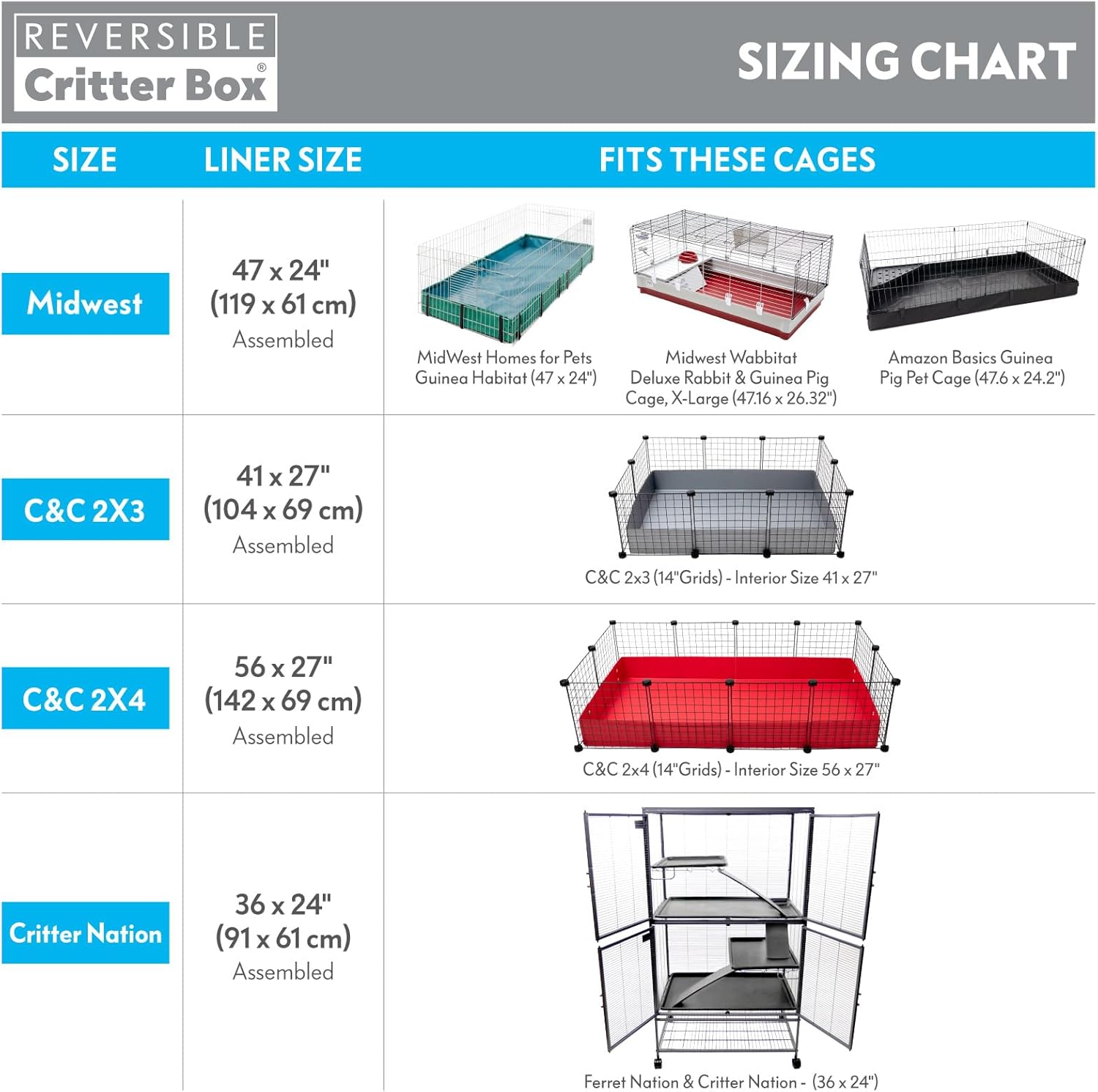 Paw Inspired Critter Box – Forro de jaula lavable, ropa de cama reversible de forro polar con lados elevados para conejillos de indias y otros