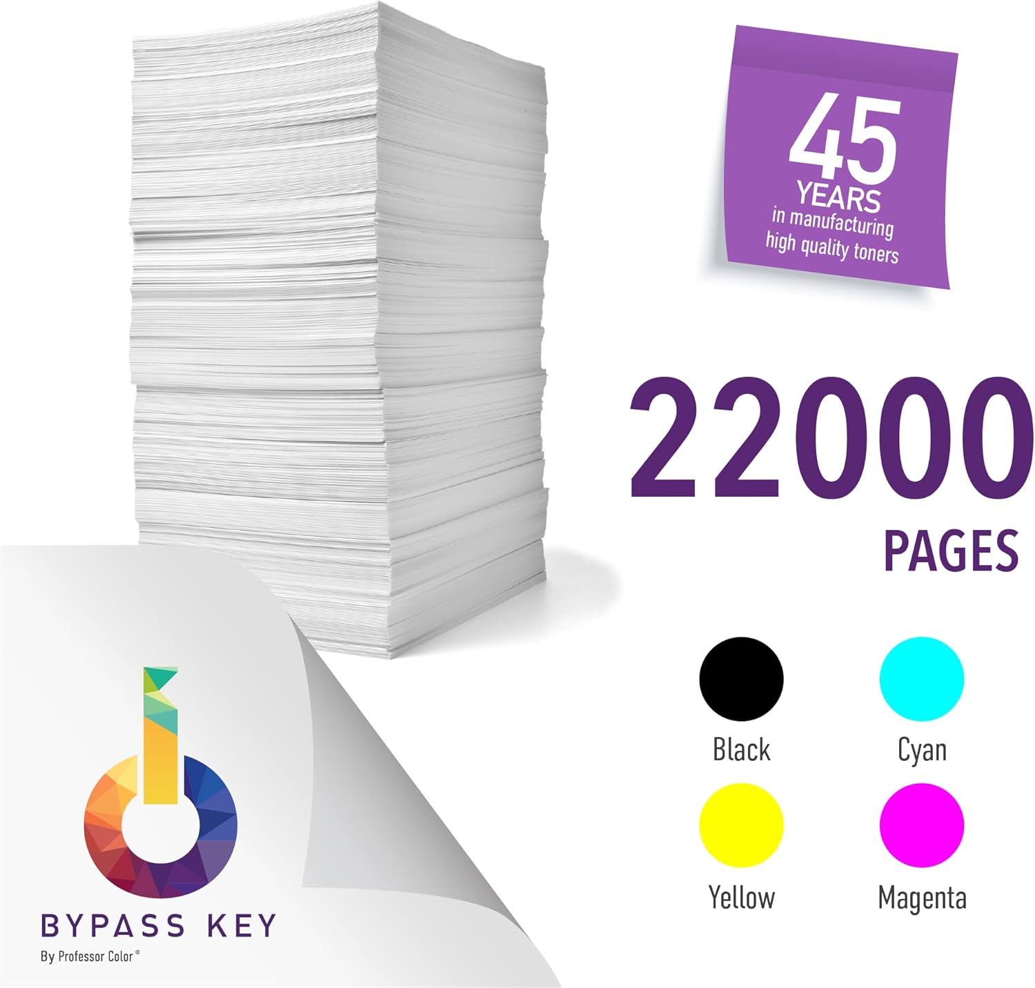 ColorQube 8570 o ColorQube 8580 Tinta reemplaza a 108R00926 108R00927 108R00928 108R00930 (10 tintas OEM reempaquetadas), el paquete incluye llave