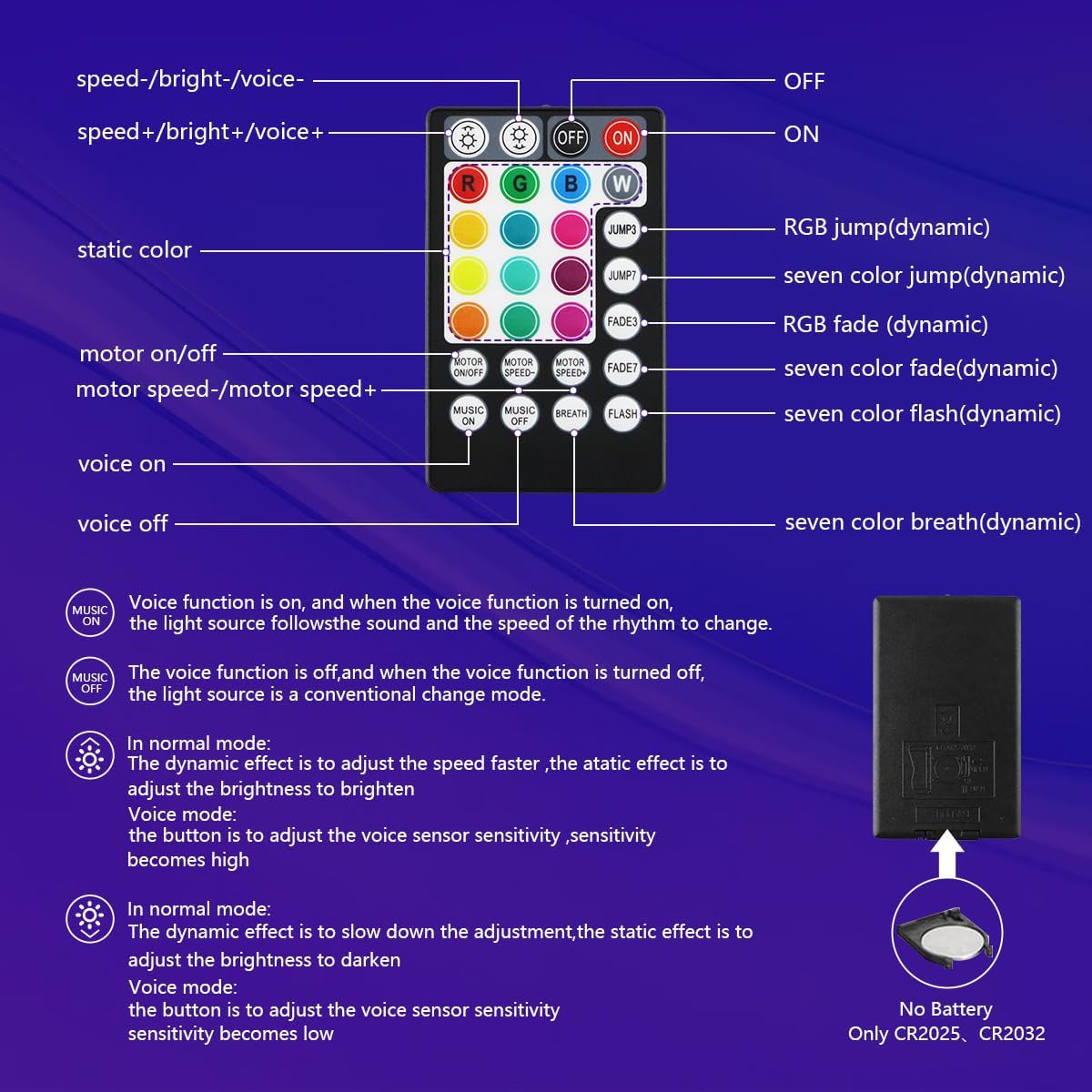 AZIMOM Kits de luz de estrellas de fibra óptica centelleante de alto brillo de 50 W, 800 piezas, hebras de fibra de 16.5 pies, brillo final,