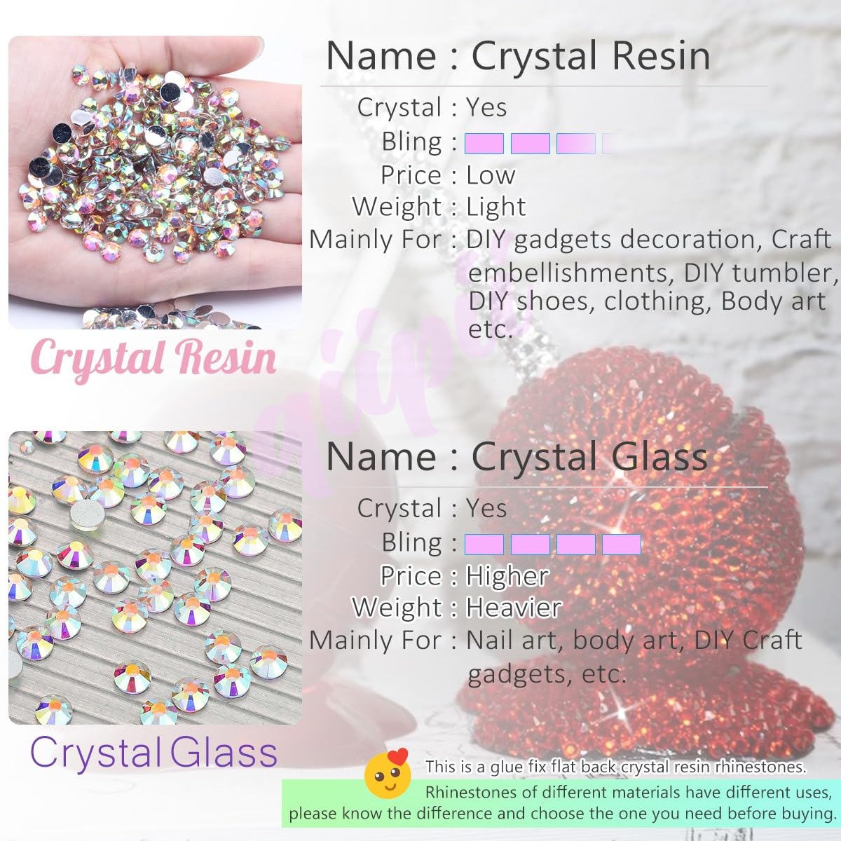 5000 diamantes de imitación de resina azul claro de 0.157 pulgadas para manualidades, diamantes de imitación de parte trasera plana azul cielo SS16