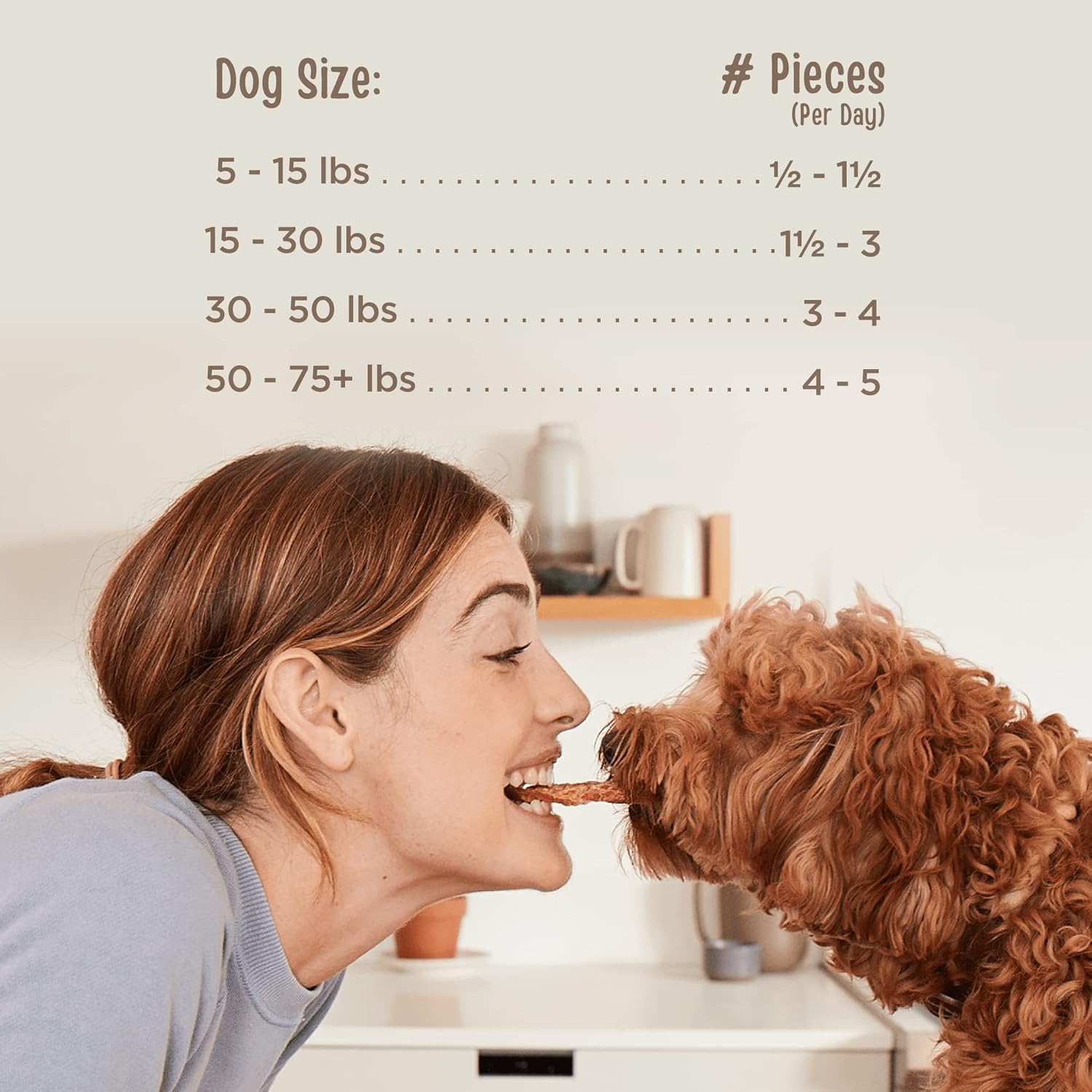 Luna Llena todos los Dog Treats Grado humanos, tiras de pollo, 6onzas por Full Moon naturales