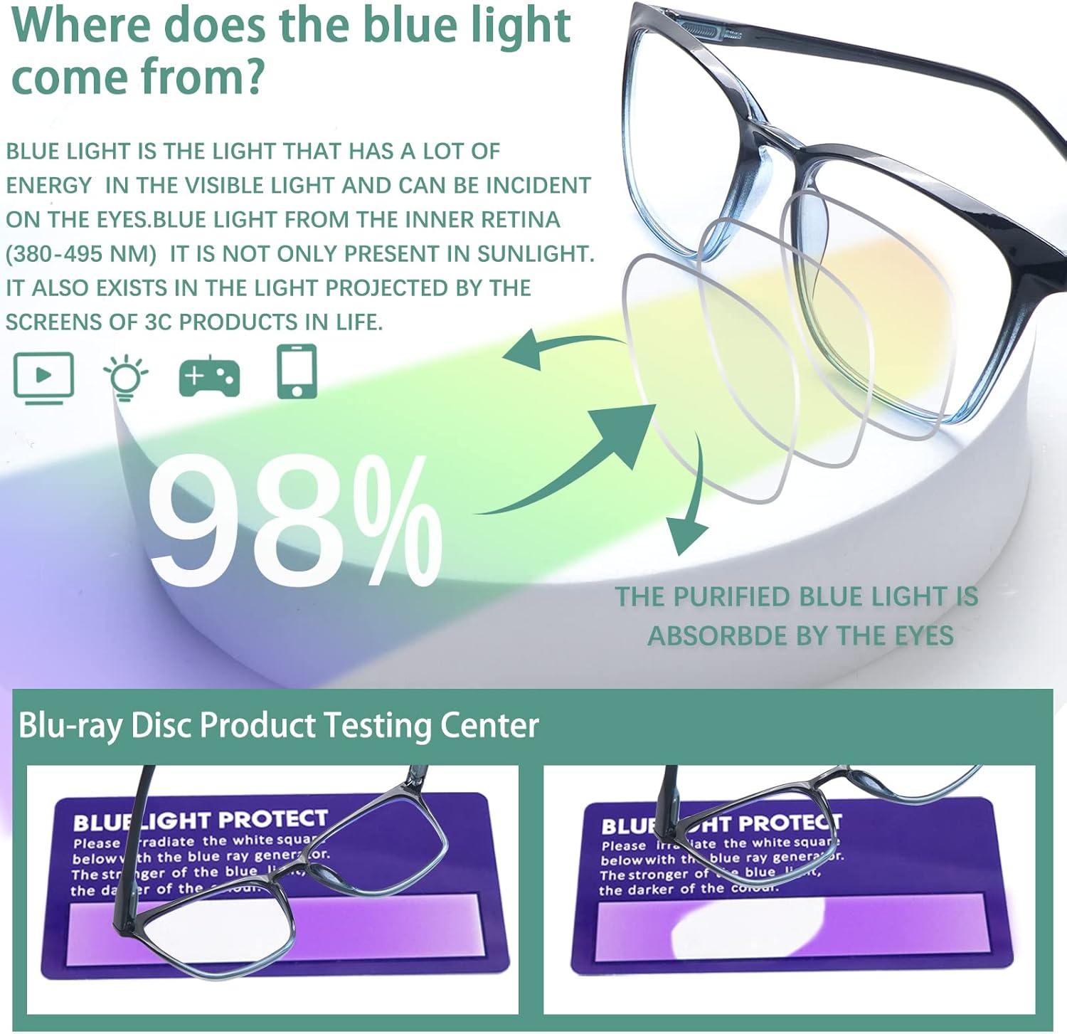 COJWIS Paquete de 3 lentes de lectura progresivos multienfoque para mujeres y hombres, protección UV, lentes de sol multifocales con bisagra de