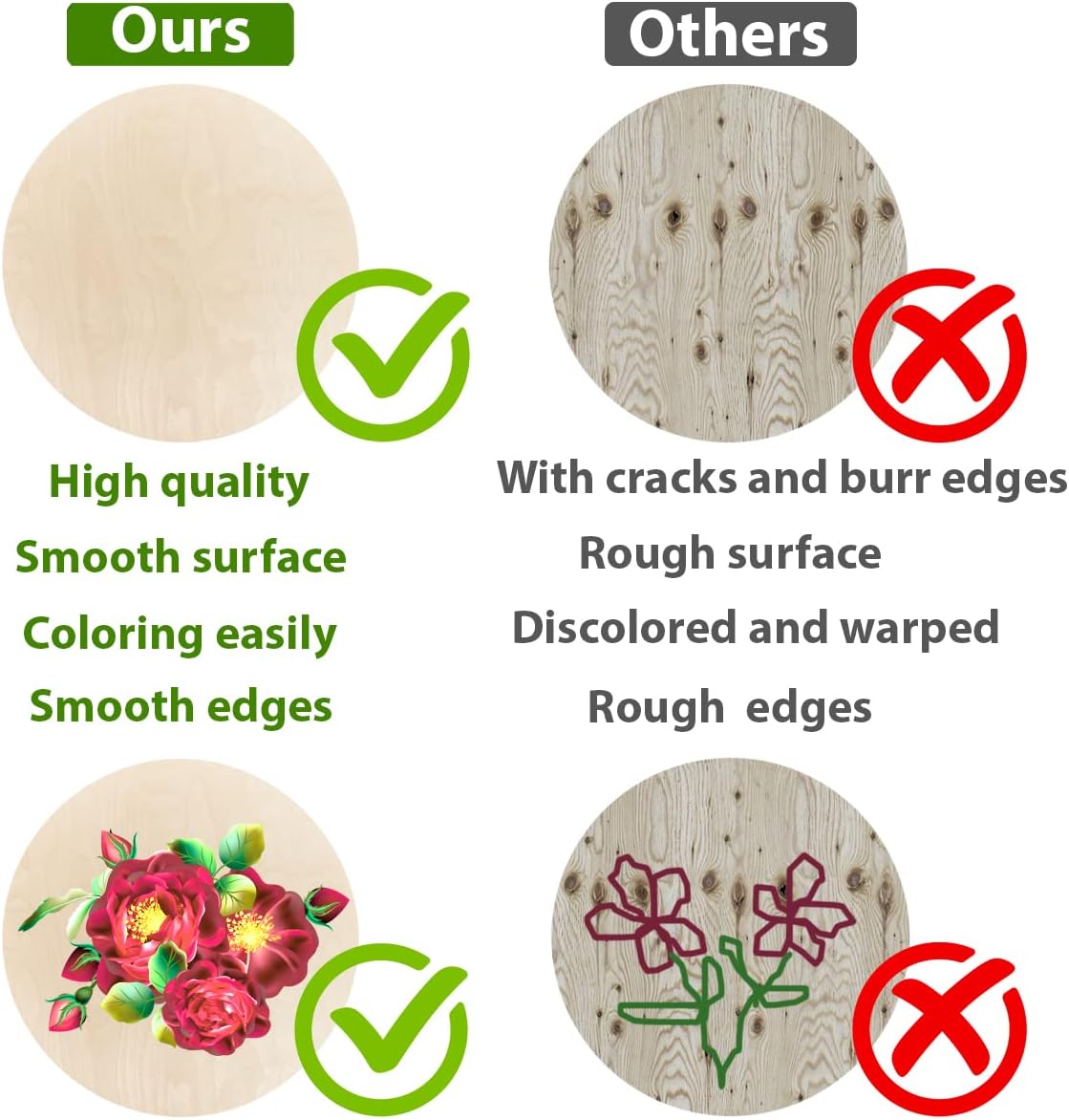 Círculos de madera contrachapada de abedul báltico de 18 pulgadas, hojas de madera para manualidades, hojas de madera de 0.24 pulgadas de grosor,