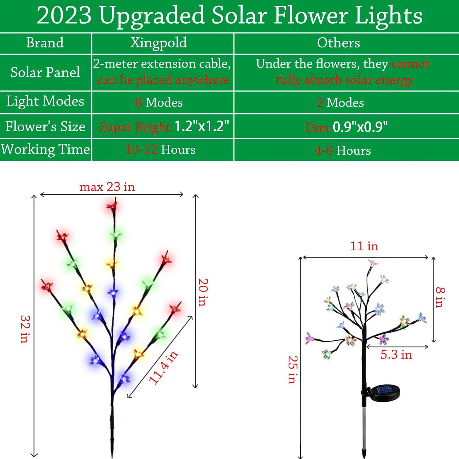 Luces solares de cerezo para exteriores, luces LED de árbol de flores artificiales, 60 LED impermeables, luces decorativas solares para jardín,