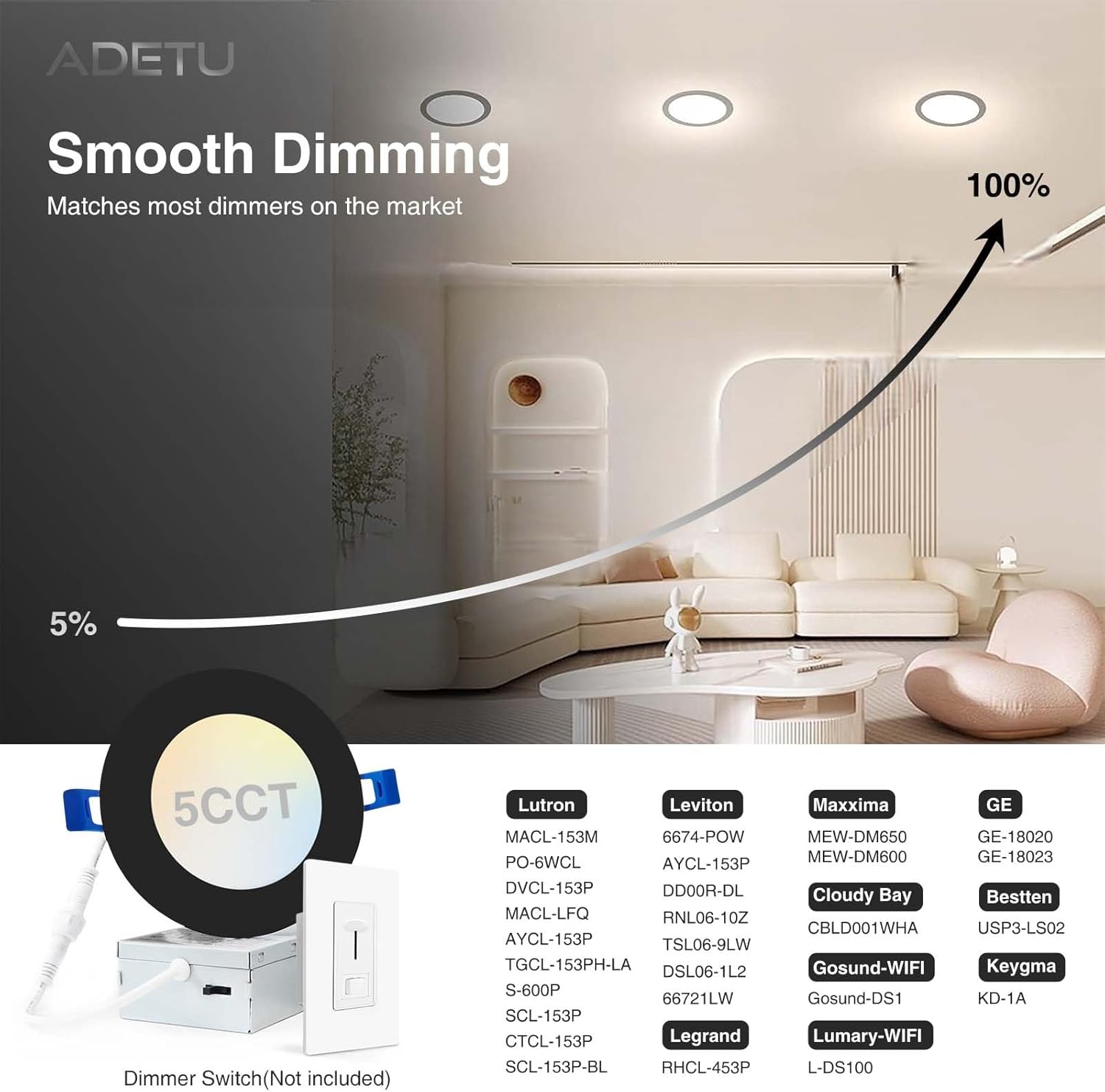Adetu 6 Pack 4 Inch Black 5CCT Ultra-Thin LED Recessed Ceiling Light with Junction Box,Dimmable Canless Wafer Downlight2700K-5000K Selectable,9W Eqv