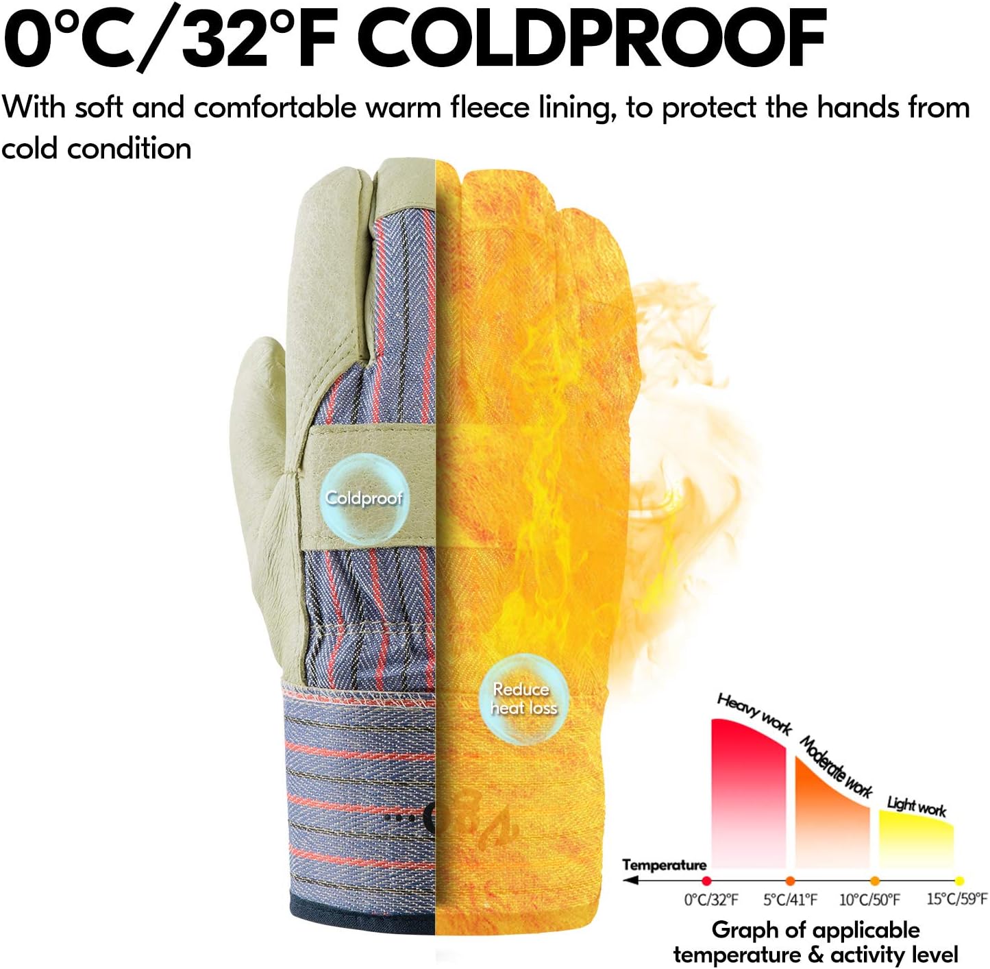 Vgo… PA3501F – 1 par de guantes de trabajo de piel de cerdo cálidos para invierno de 32.0 F32F para hombre, guantes de construcción, guantes de