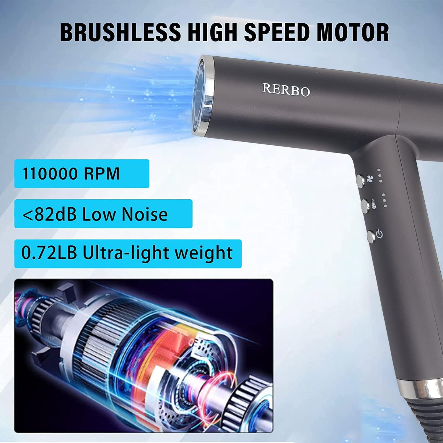 RERBO – Secador de pelo con difusor, secador iónico de 110,000 rpm, secador de pelo portátil profesional para el hogar, viajes y salón de belleza