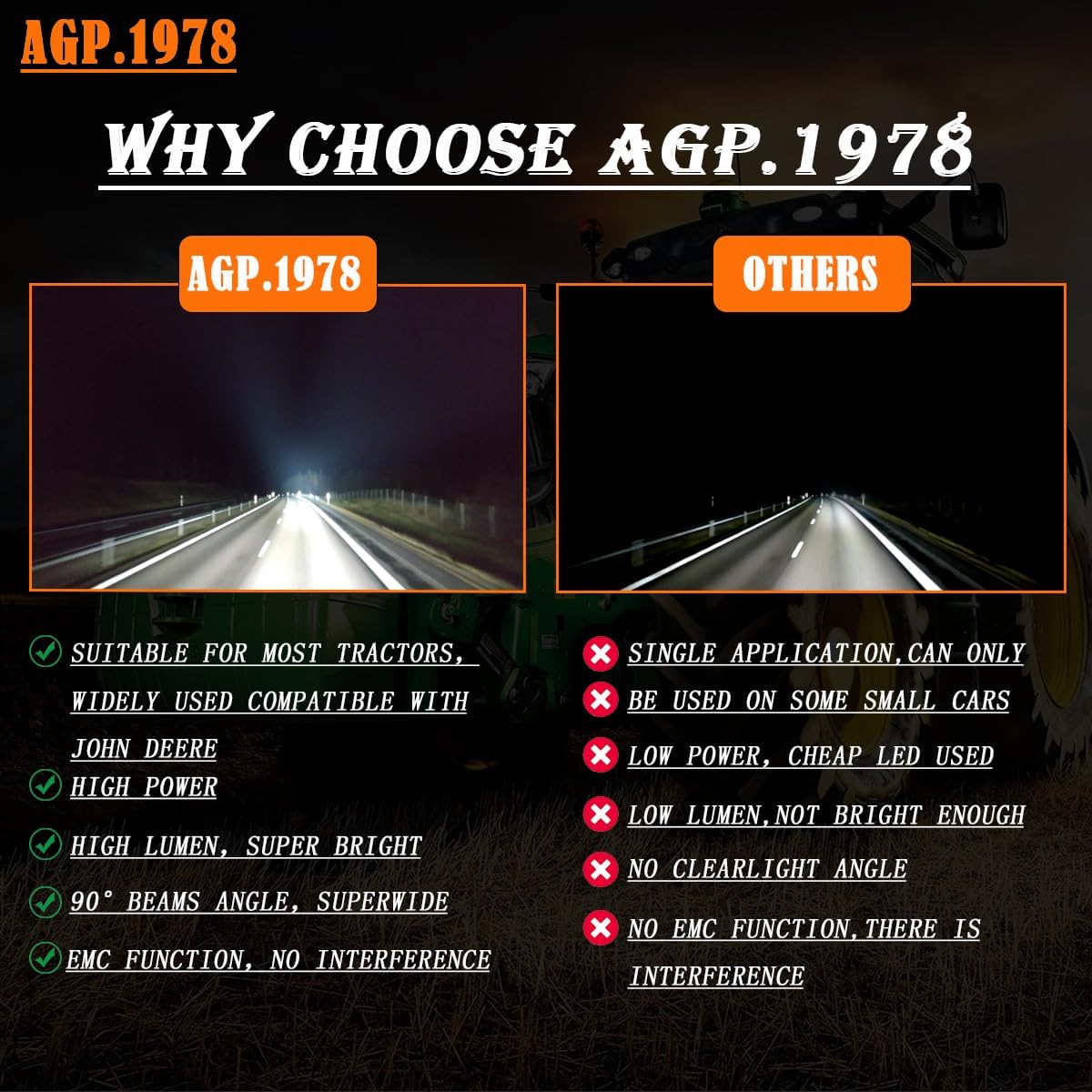 AGP.1978 Luz de trabajo LED de 45 W, luz de inundación LED trasera de 6 pulgadas, ultra brillo, rectangular, 12 V, cabina LED, luz antiniebla