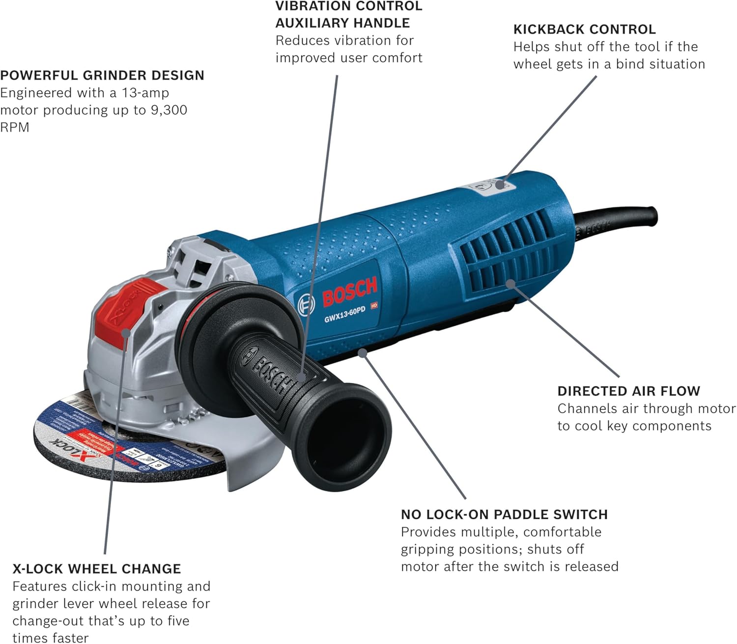 Bosch GWX13-60PD – Amoladora angular X-LOCK de 6 pulgadas con interruptor de paleta sin bloqueo, negro, gris, azul